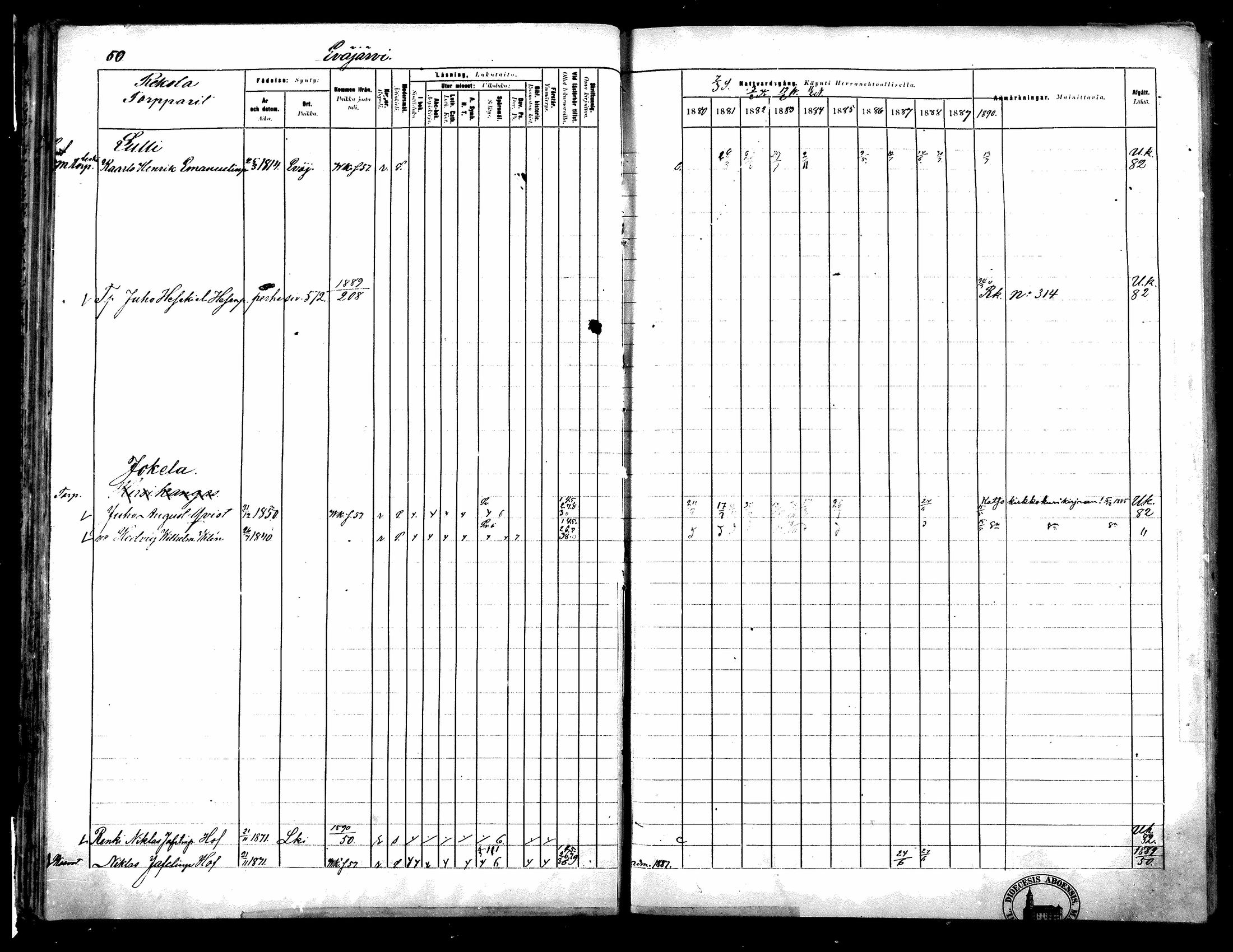 [ ../kirjat/Kirkonkirjat/langelmaki/rippikirja_1880-1890_mko55-76/kuvat/62.jpg ]