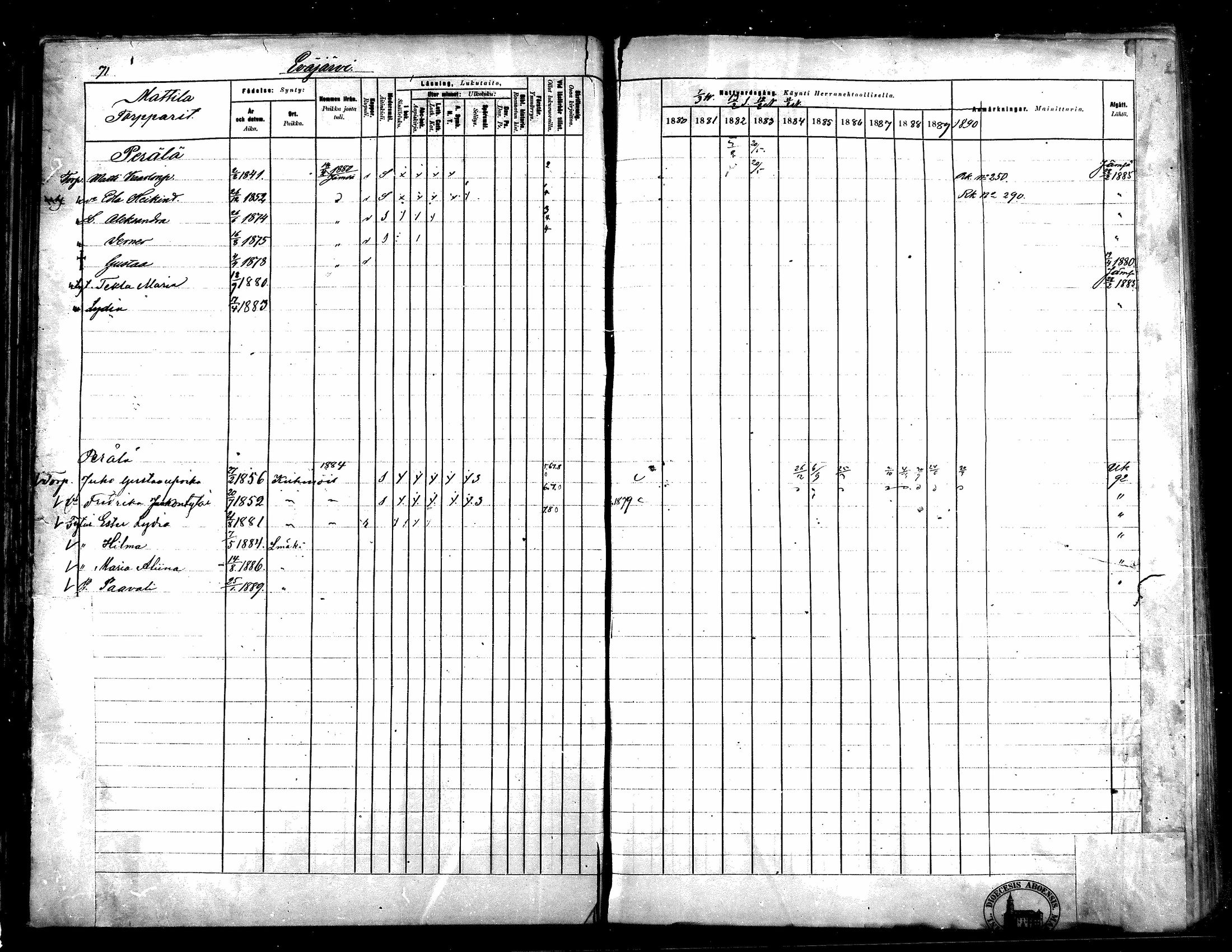 [ ../kirjat/Kirkonkirjat/langelmaki/rippikirja_1880-1890_mko55-76/kuvat/72.jpg ]