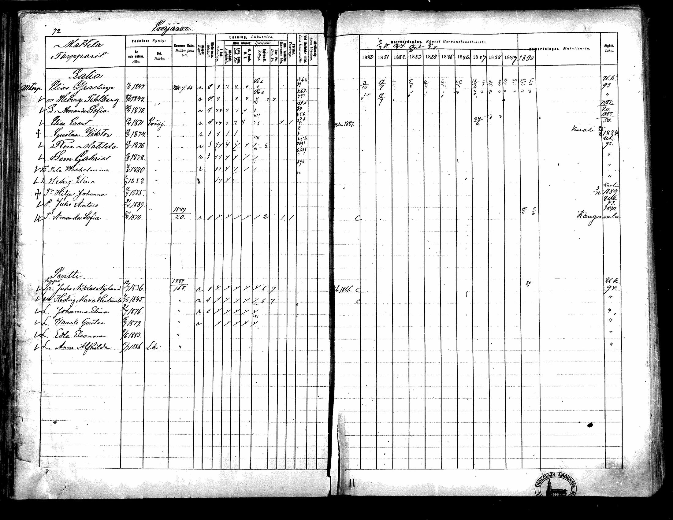 [ ../kirjat/Kirkonkirjat/langelmaki/rippikirja_1880-1890_mko55-76/kuvat/73.jpg ]