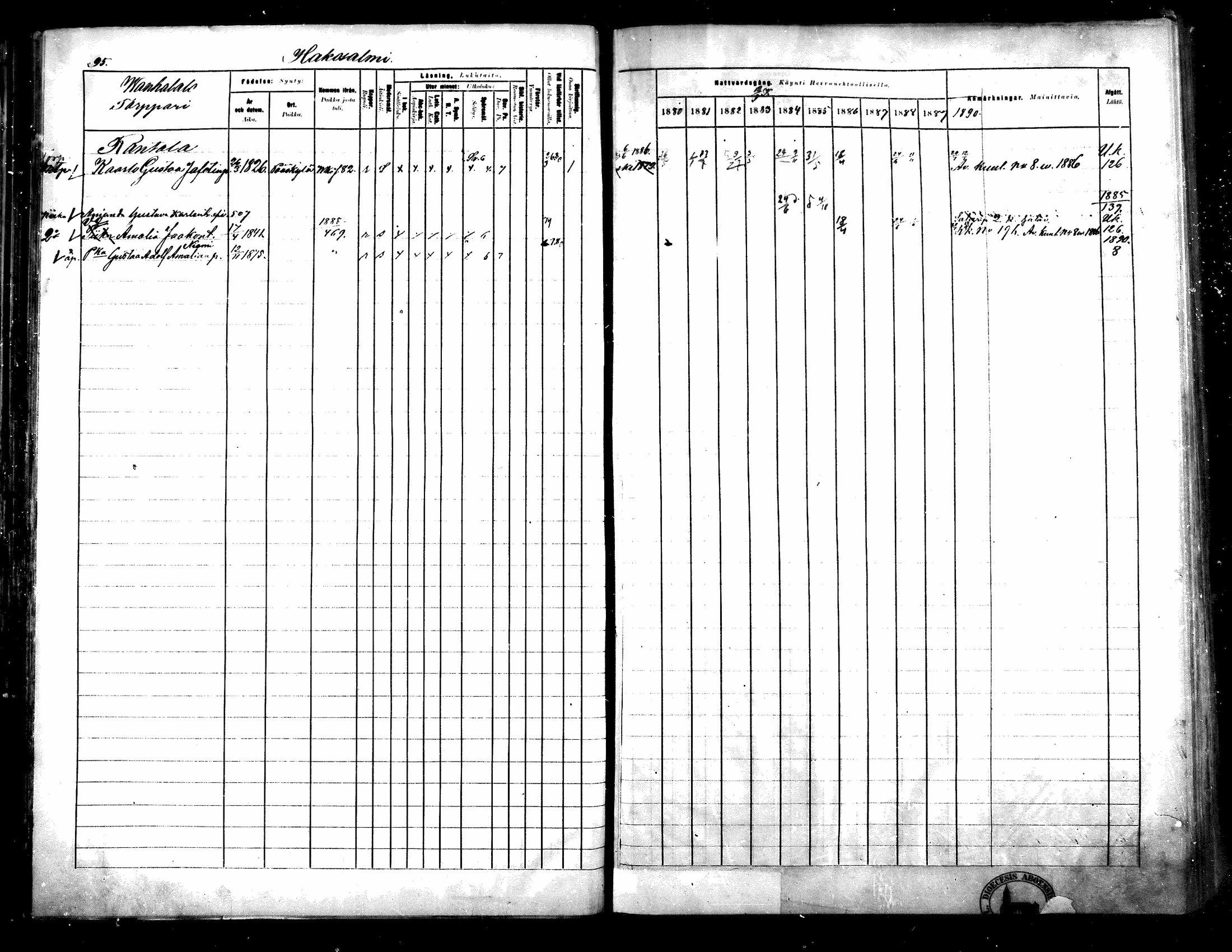 [ ../kirjat/Kirkonkirjat/langelmaki/rippikirja_1880-1890_mko55-76/kuvat/96.jpg ]