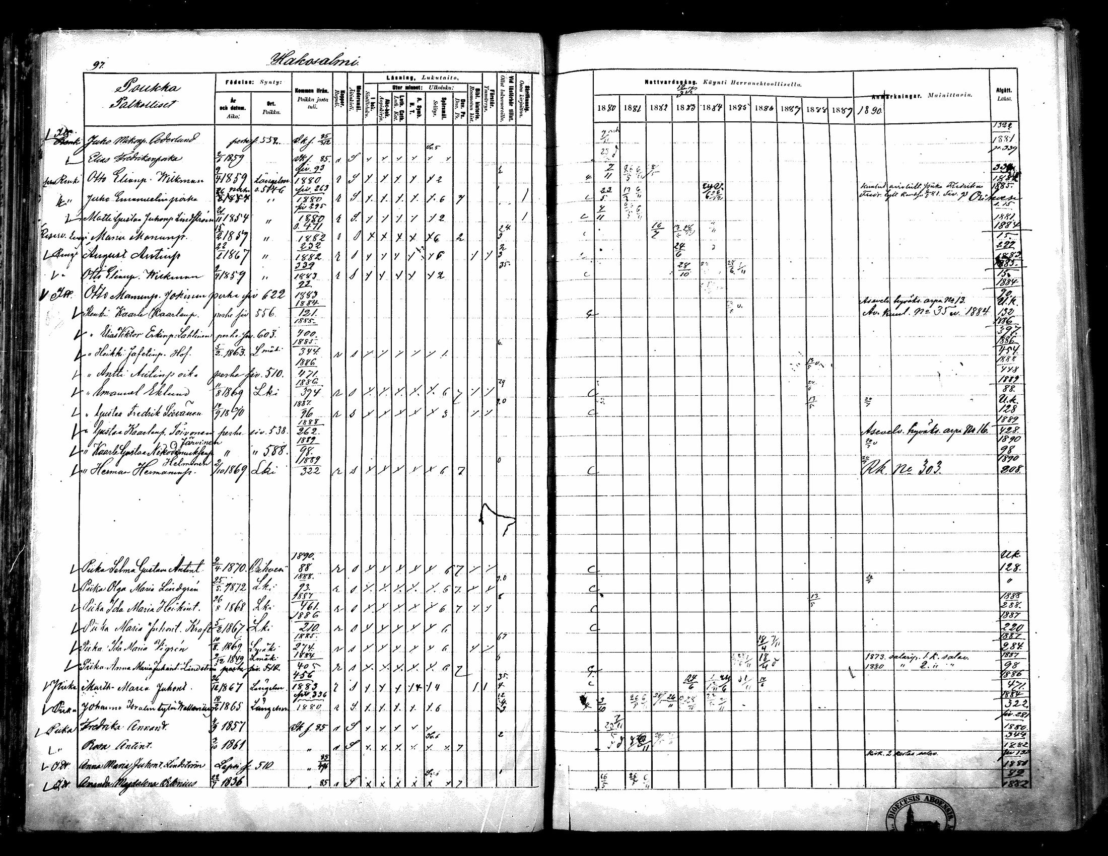 [ ../kirjat/Kirkonkirjat/langelmaki/rippikirja_1880-1890_mko55-76/kuvat/98.jpg ]