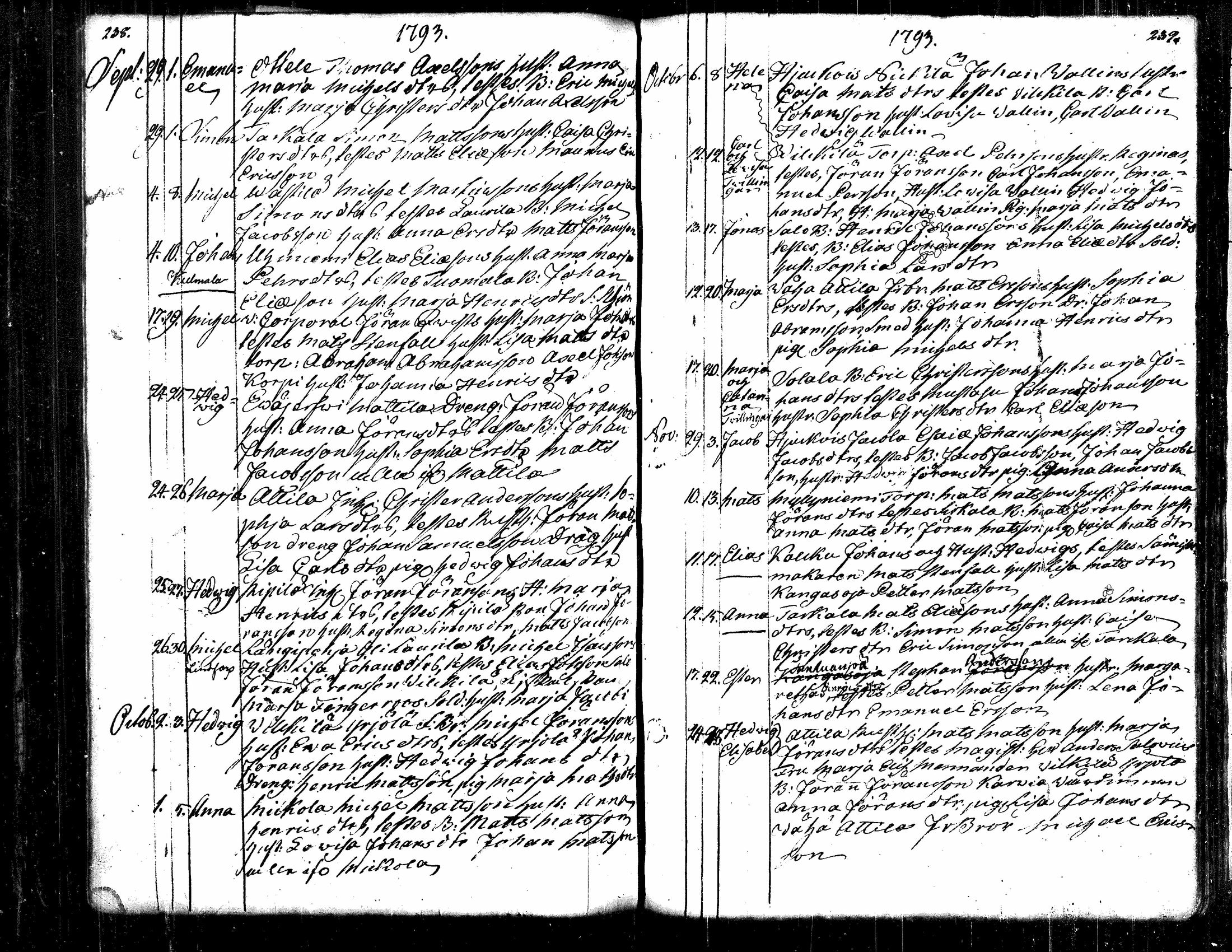 [ ../kirjat/Kirkonkirjat/langelmaki/syntyneet-vihityt-kuolleet_1753-1793_tk488/kuvat/134.jpg ]