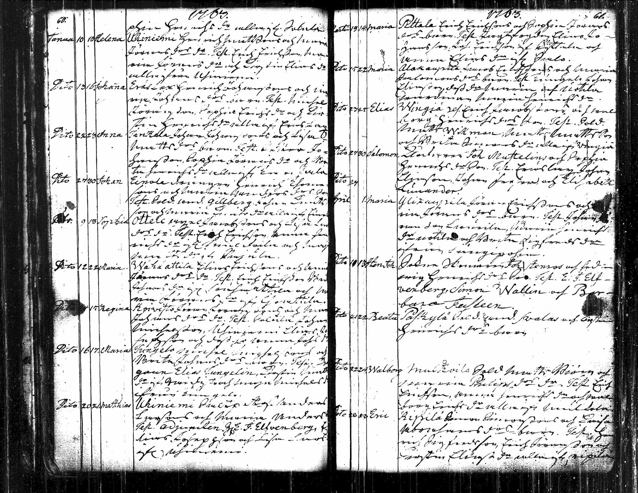 [ ../kirjat/Kirkonkirjat/langelmaki/syntyneet-vihityt-kuolleet_1753-1793_tk488/kuvat/40.jpg ]