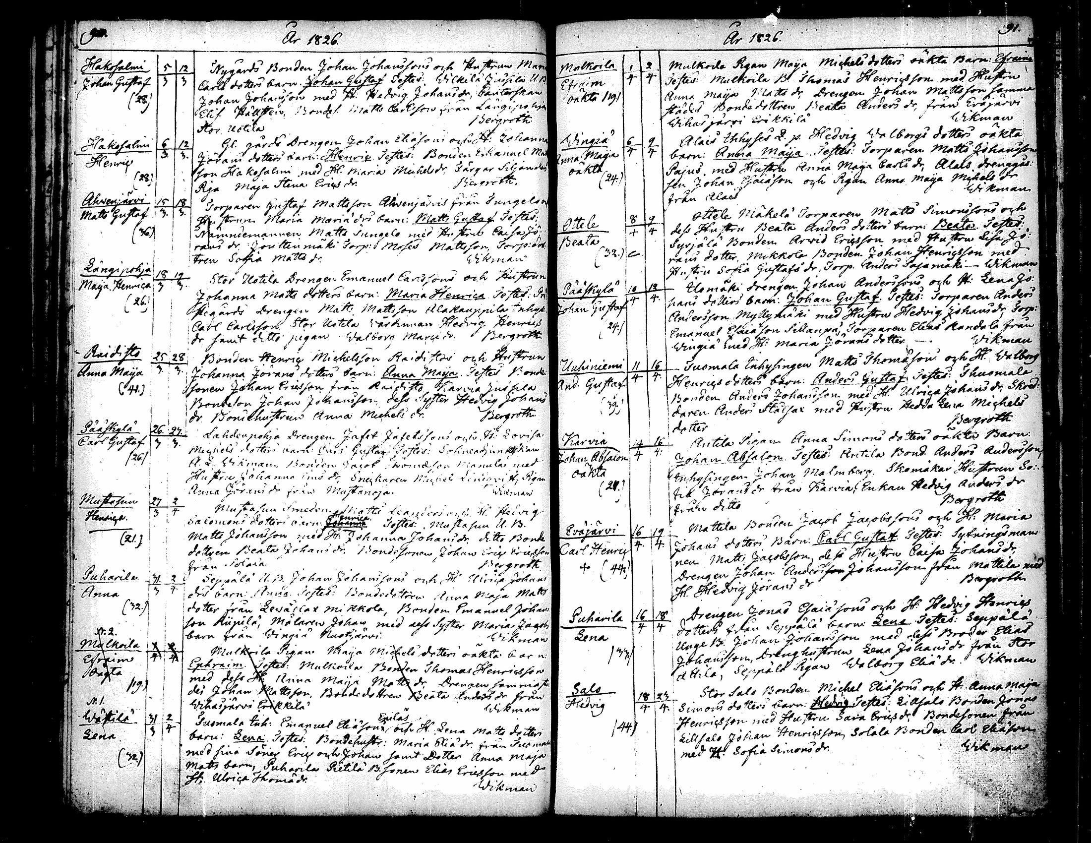 [ ../kirjat/Kirkonkirjat/langelmaki/syntyneet_1818-1831_tk488/kuvat/54.jpg ]