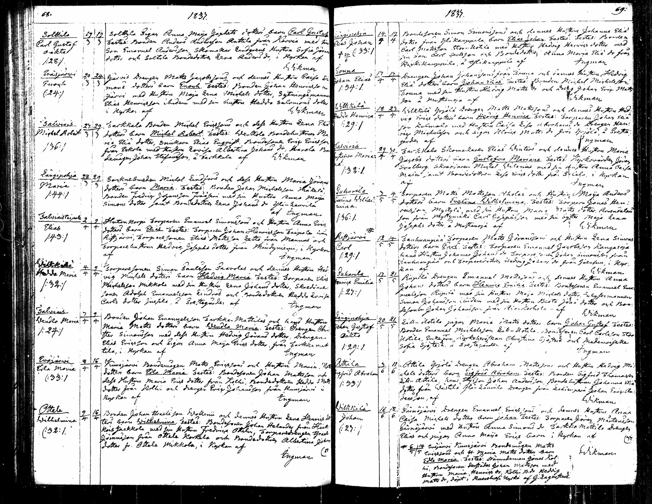 [ ../kirjat/Kirkonkirjat/langelmaki/syntyneet_1832-1845_tk488/kuvat/41.jpg ]