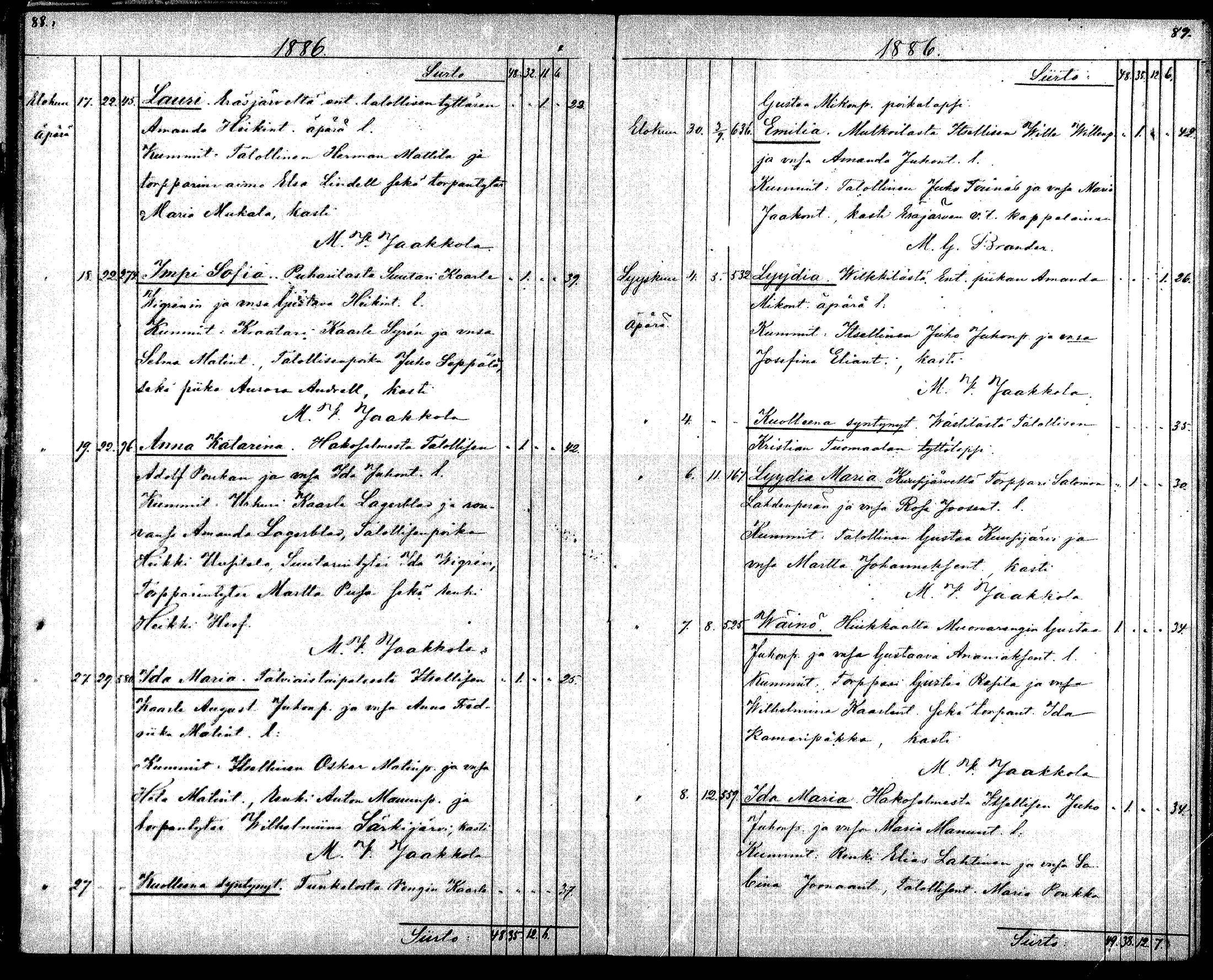 [ ../kirjat/Kirkonkirjat/langelmaki/syntyneet_1884-1888_mko306-307/kuvat/45.jpg ]