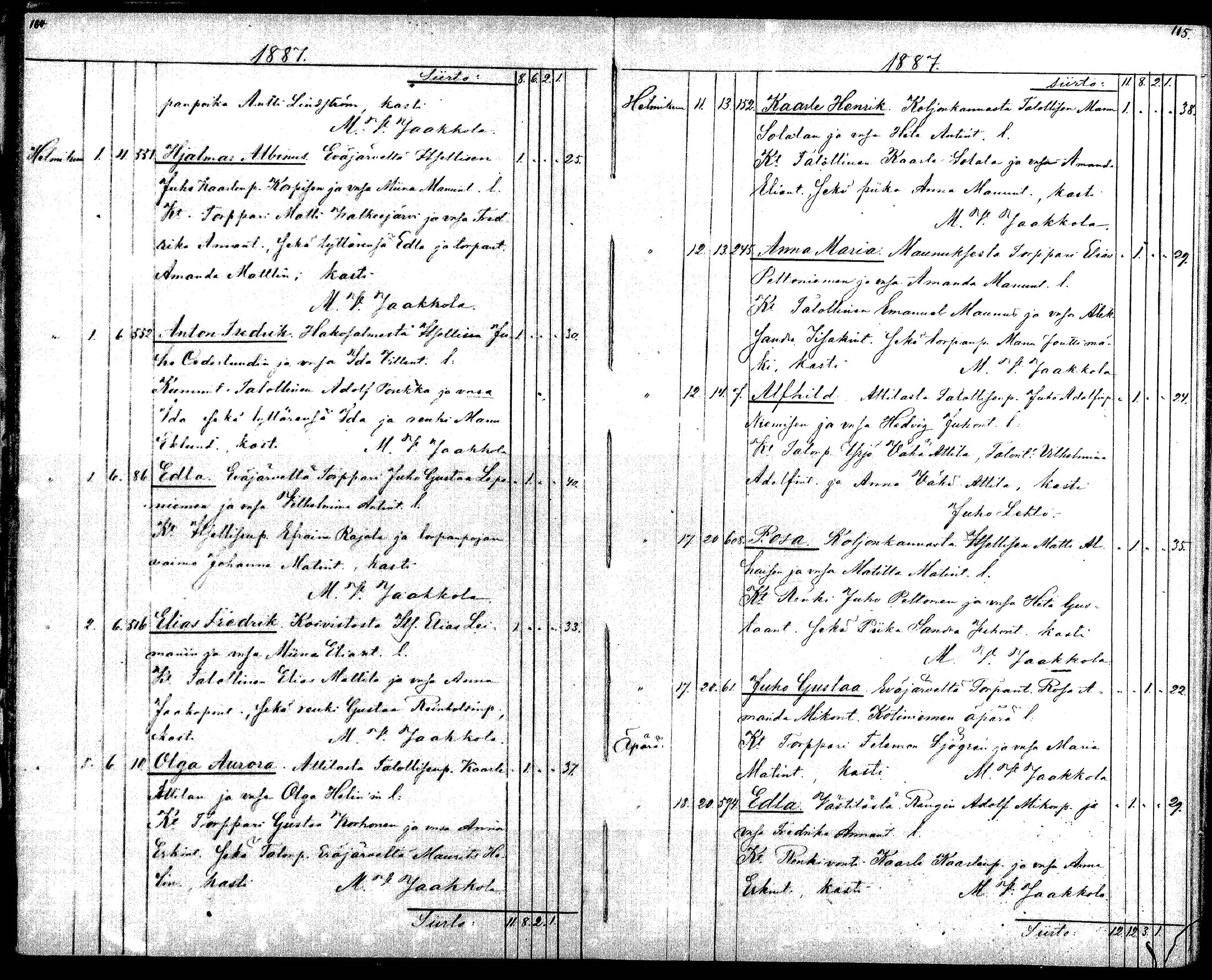 [ ../kirjat/Kirkonkirjat/langelmaki/syntyneet_1884-1888_mko306-307/kuvat/53.jpg ]