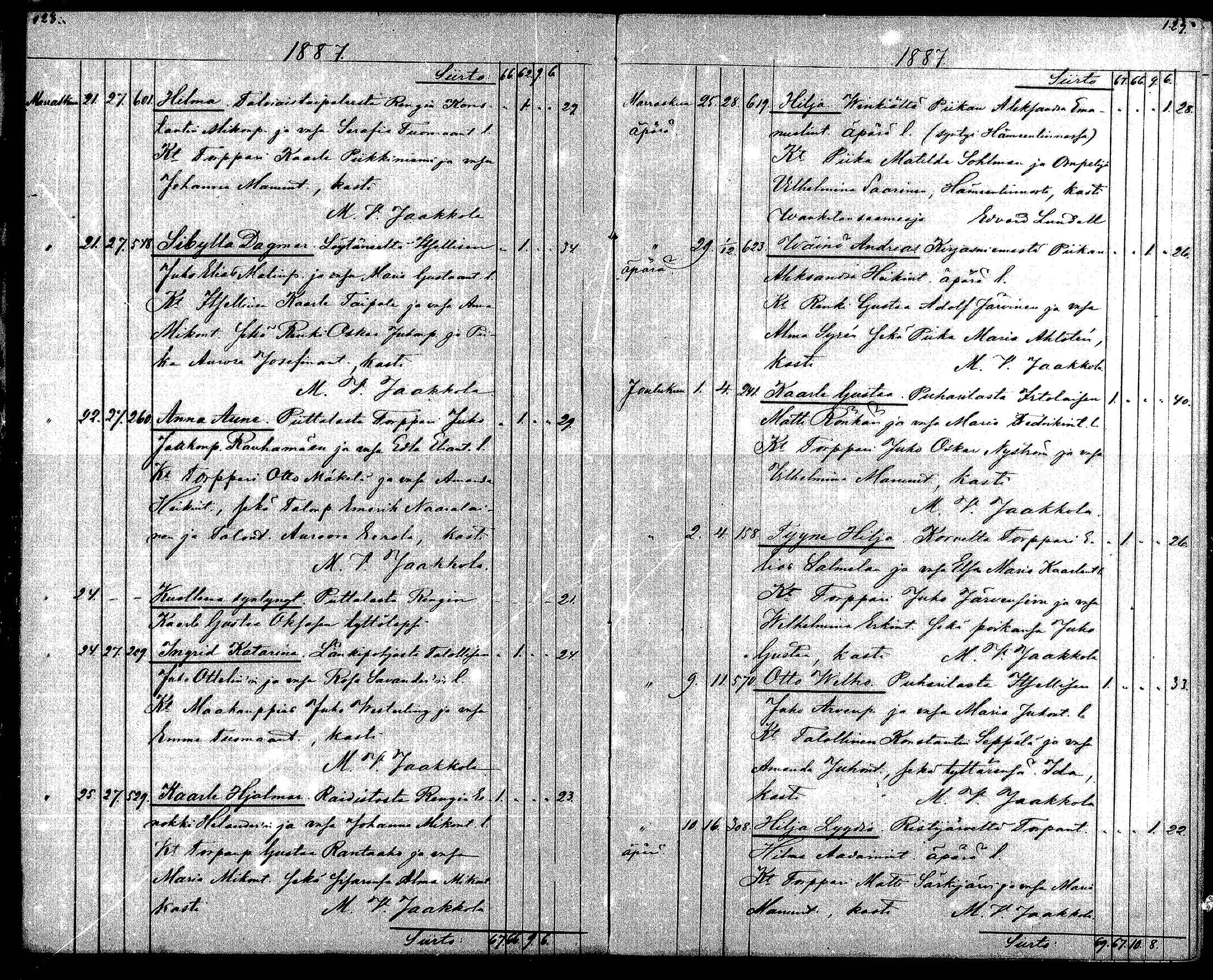 [ ../kirjat/Kirkonkirjat/langelmaki/syntyneet_1884-1888_mko306-307/kuvat/65.jpg ]