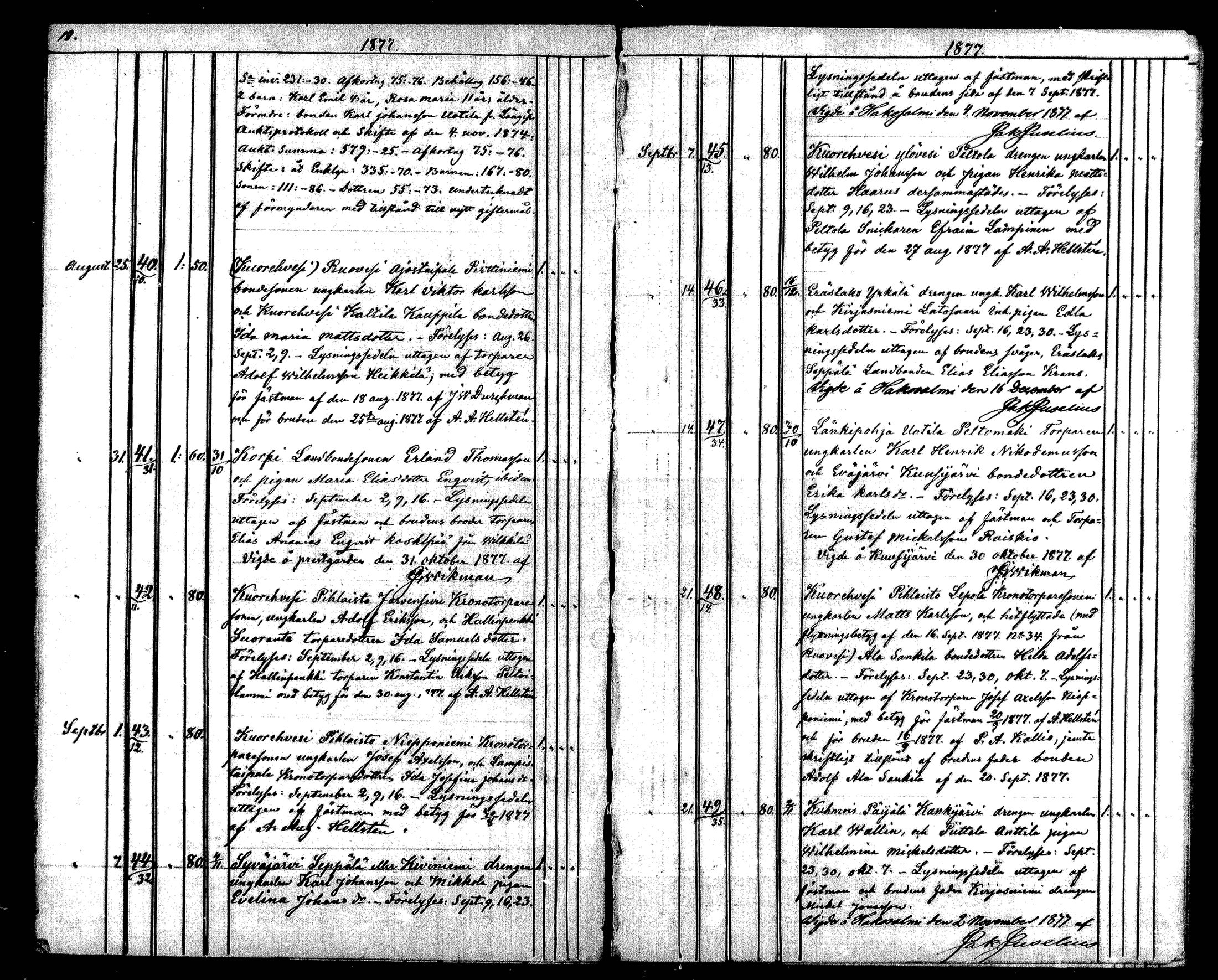 [ ../kirjat/Kirkonkirjat/langelmaki/vihityt_1876-1888_mko340-342/kuvat/10.jpg ]