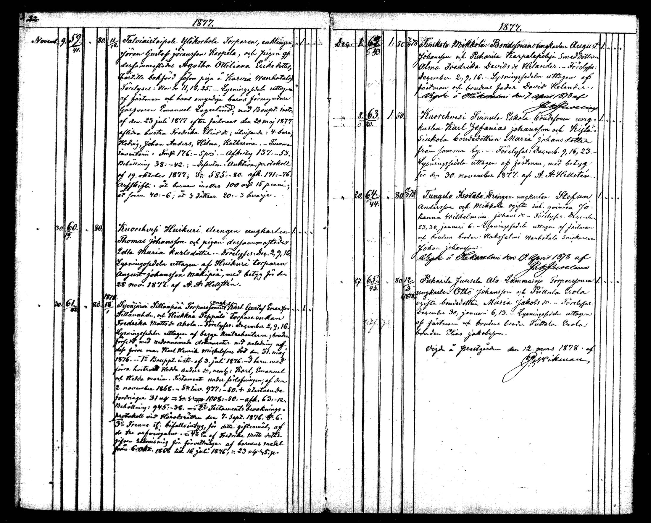 [ ../kirjat/Kirkonkirjat/langelmaki/vihityt_1876-1888_mko340-342/kuvat/12.jpg ]