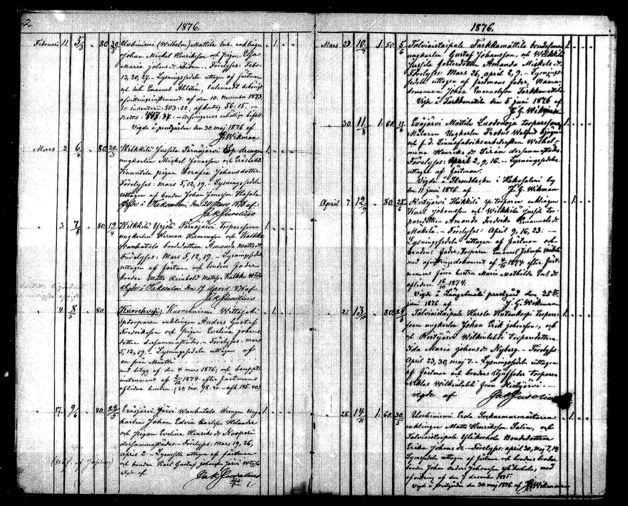 [ ../kirjat/Kirkonkirjat/langelmaki/vihityt_1876-1888_mko340-342/kuvat/2.jpg ]