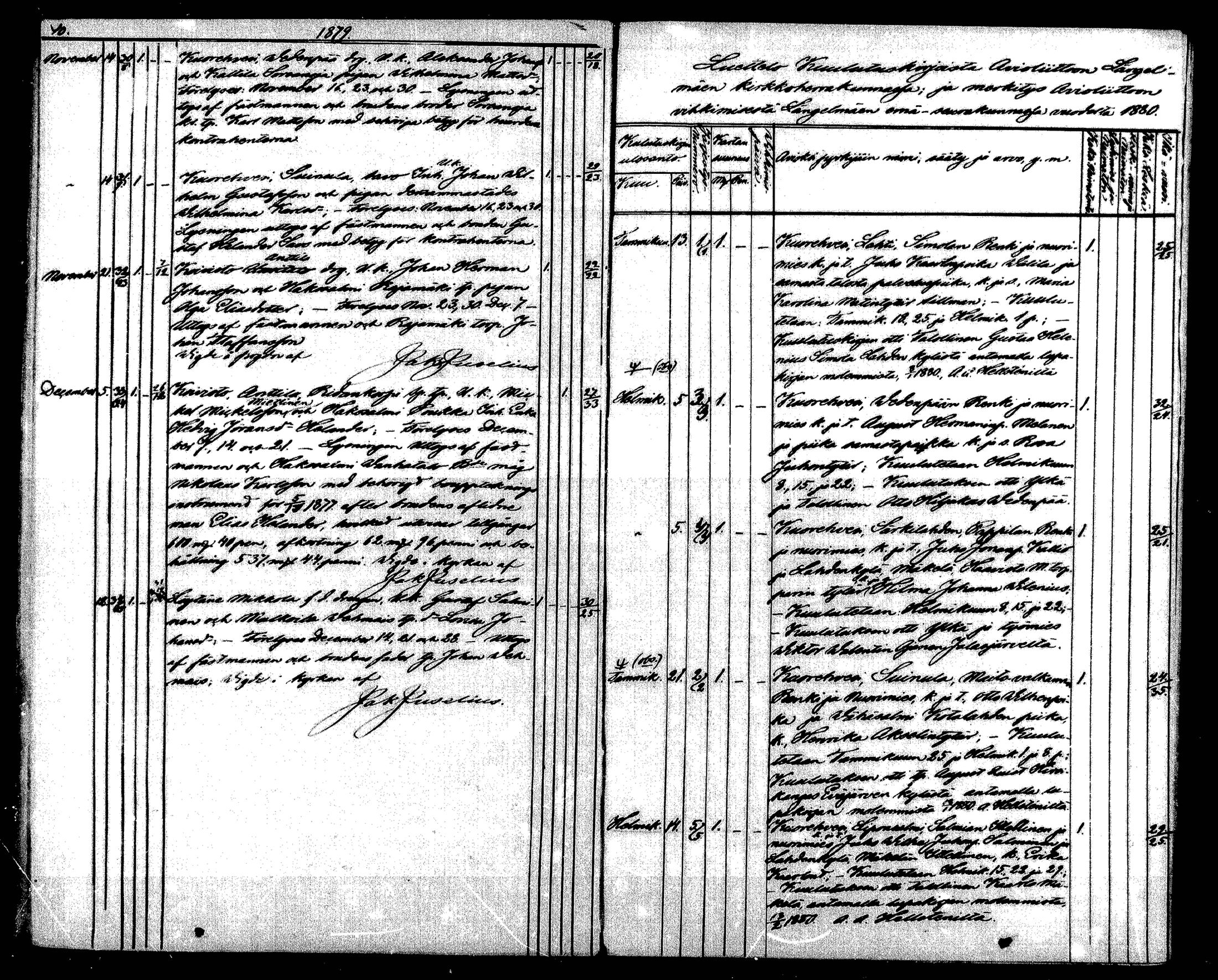 [ ../kirjat/Kirkonkirjat/langelmaki/vihityt_1876-1888_mko340-342/kuvat/21.jpg ]