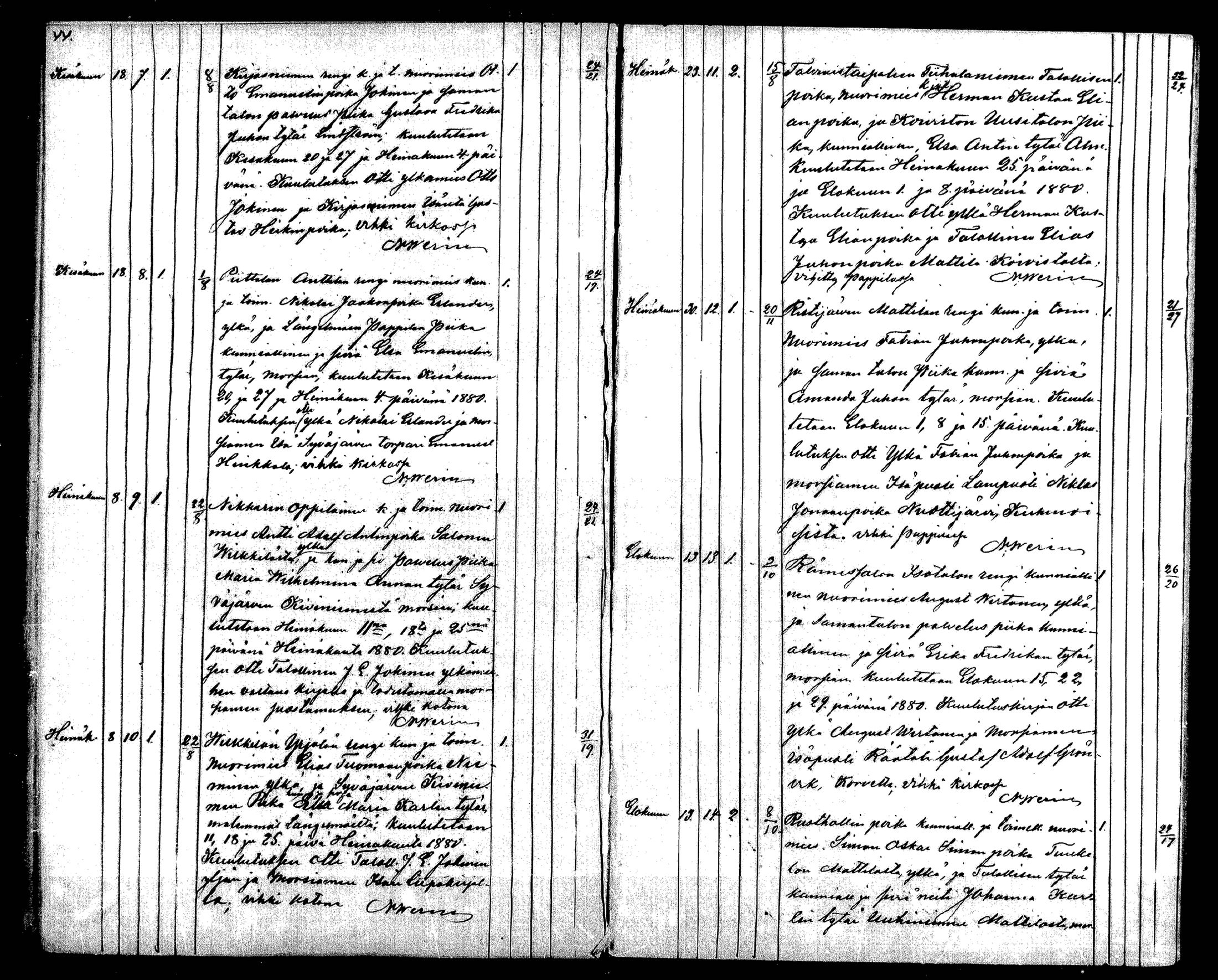 [ ../kirjat/Kirkonkirjat/langelmaki/vihityt_1876-1888_mko340-342/kuvat/23.jpg ]
