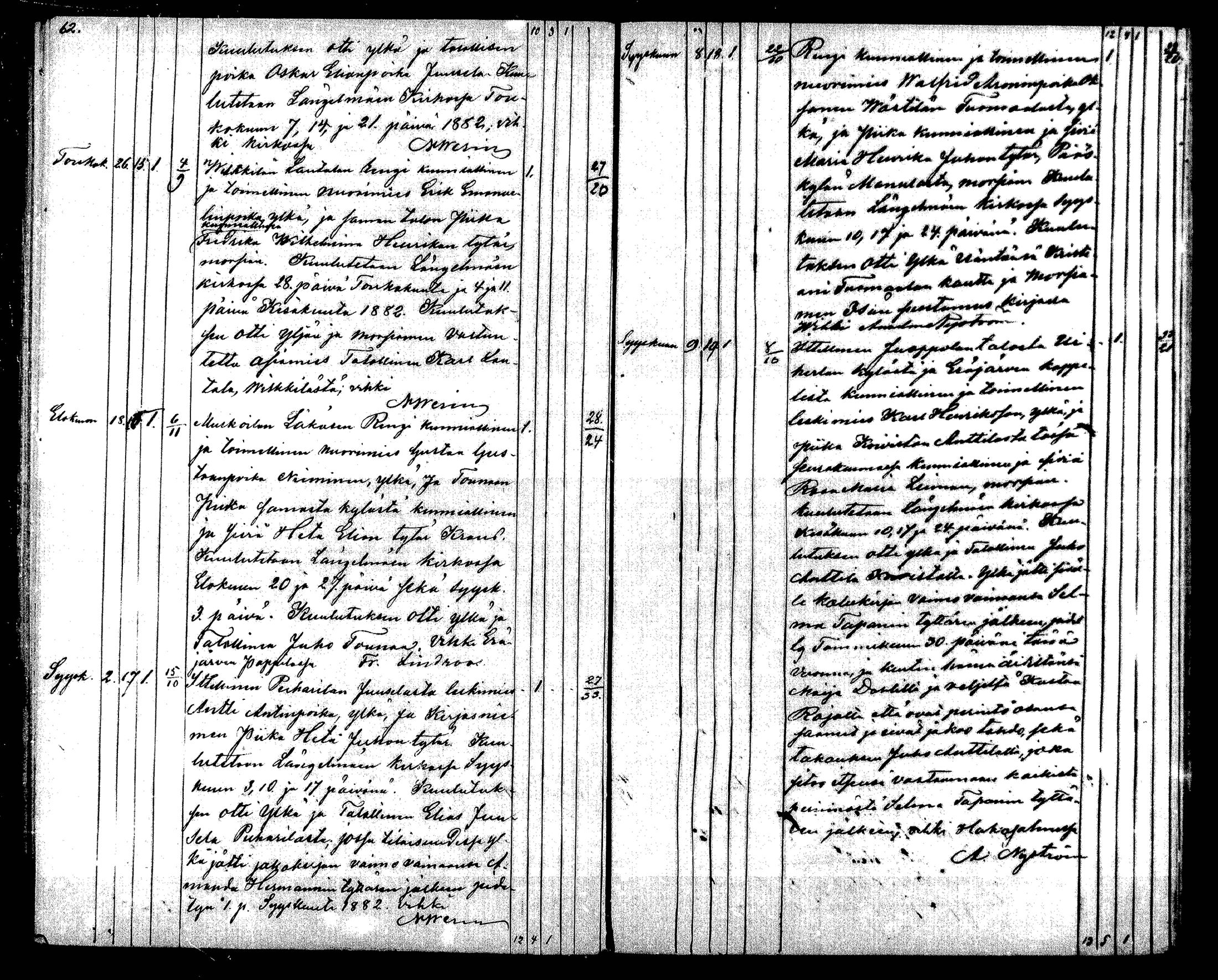 [ ../kirjat/Kirkonkirjat/langelmaki/vihityt_1876-1888_mko340-342/kuvat/32.jpg ]