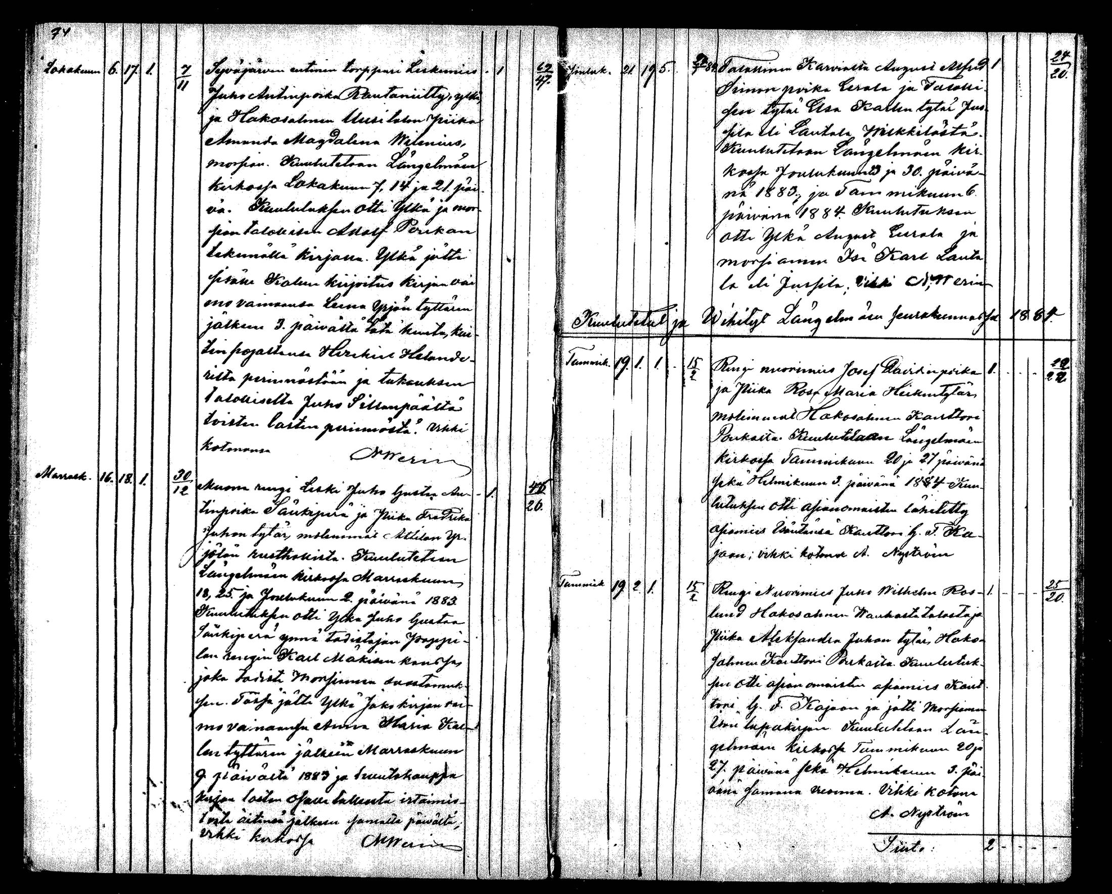 [ ../kirjat/Kirkonkirjat/langelmaki/vihityt_1876-1888_mko340-342/kuvat/38.jpg ]