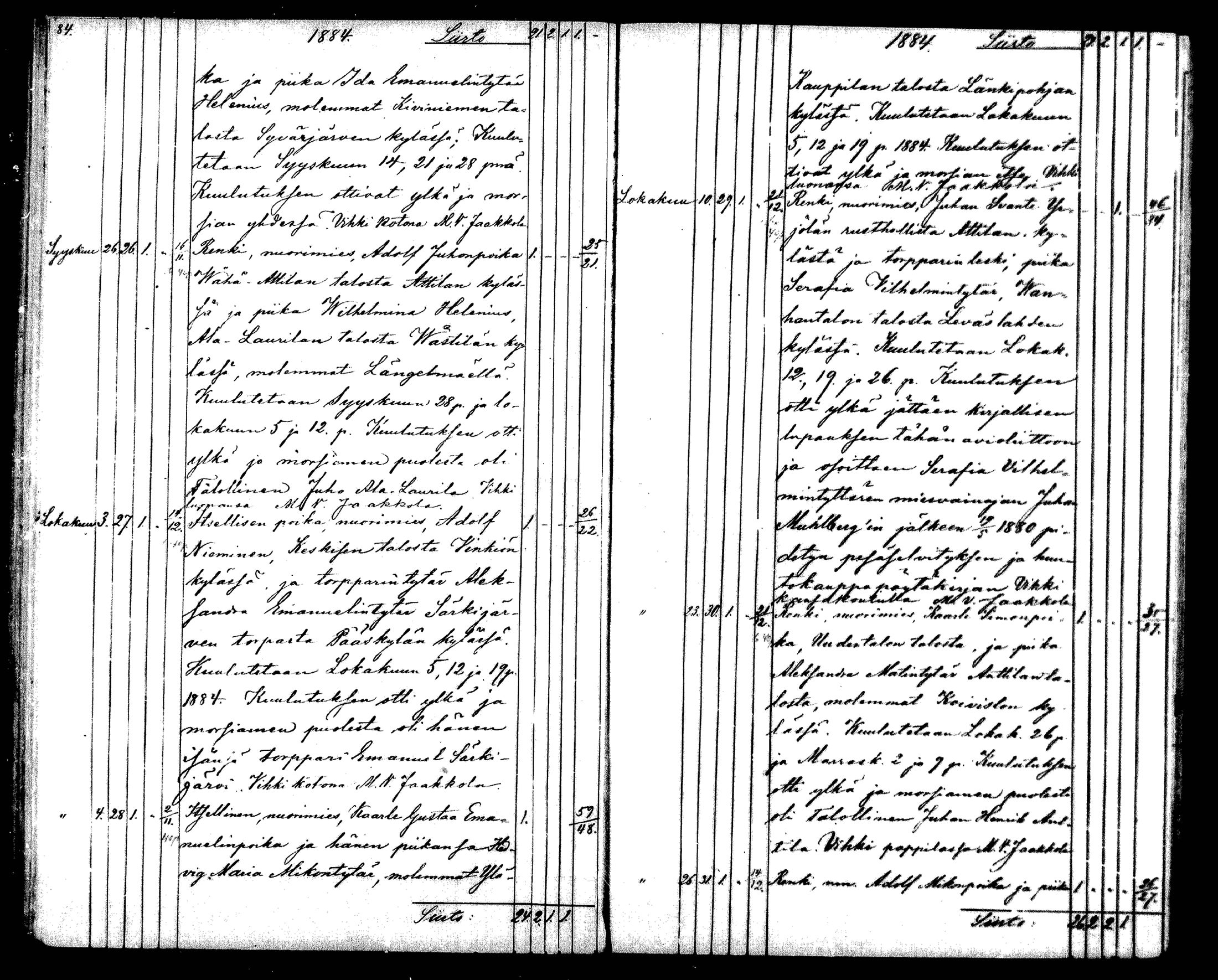 [ ../kirjat/Kirkonkirjat/langelmaki/vihityt_1876-1888_mko340-342/kuvat/43.jpg ]