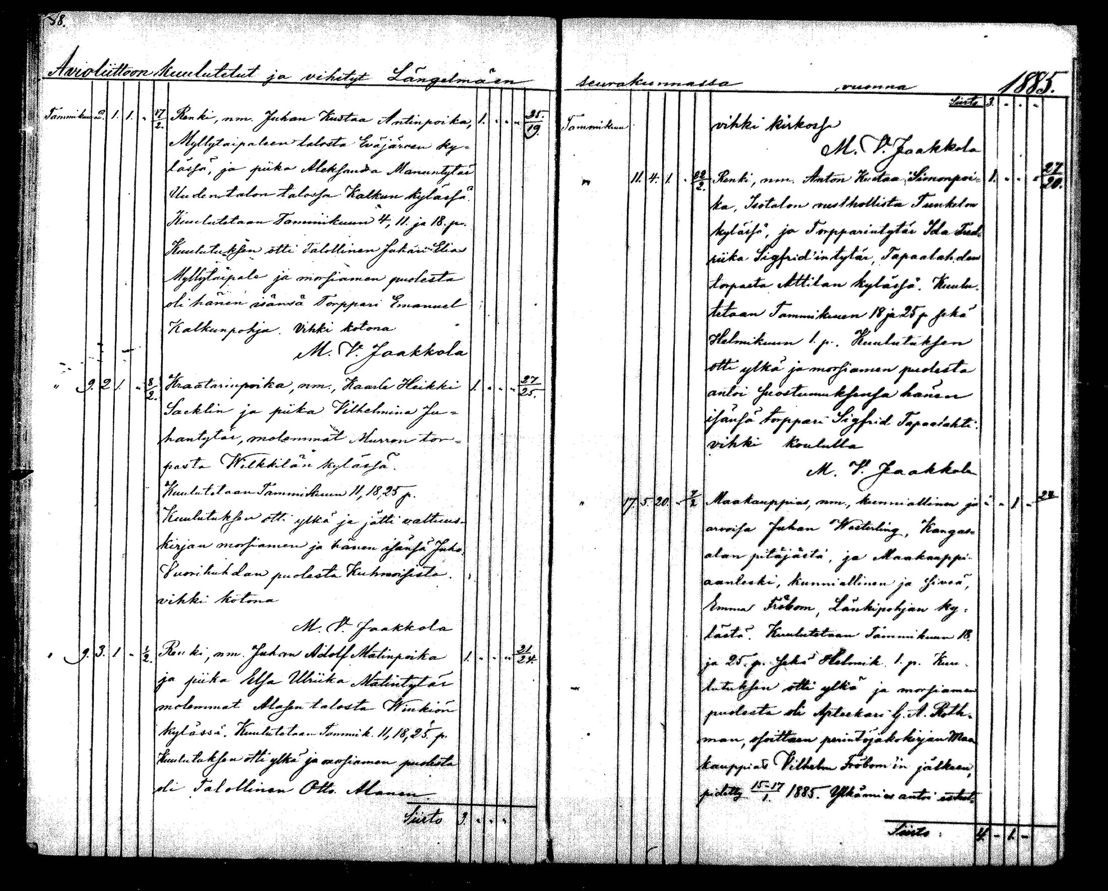 [ ../kirjat/Kirkonkirjat/langelmaki/vihityt_1876-1888_mko340-342/kuvat/45.jpg ]