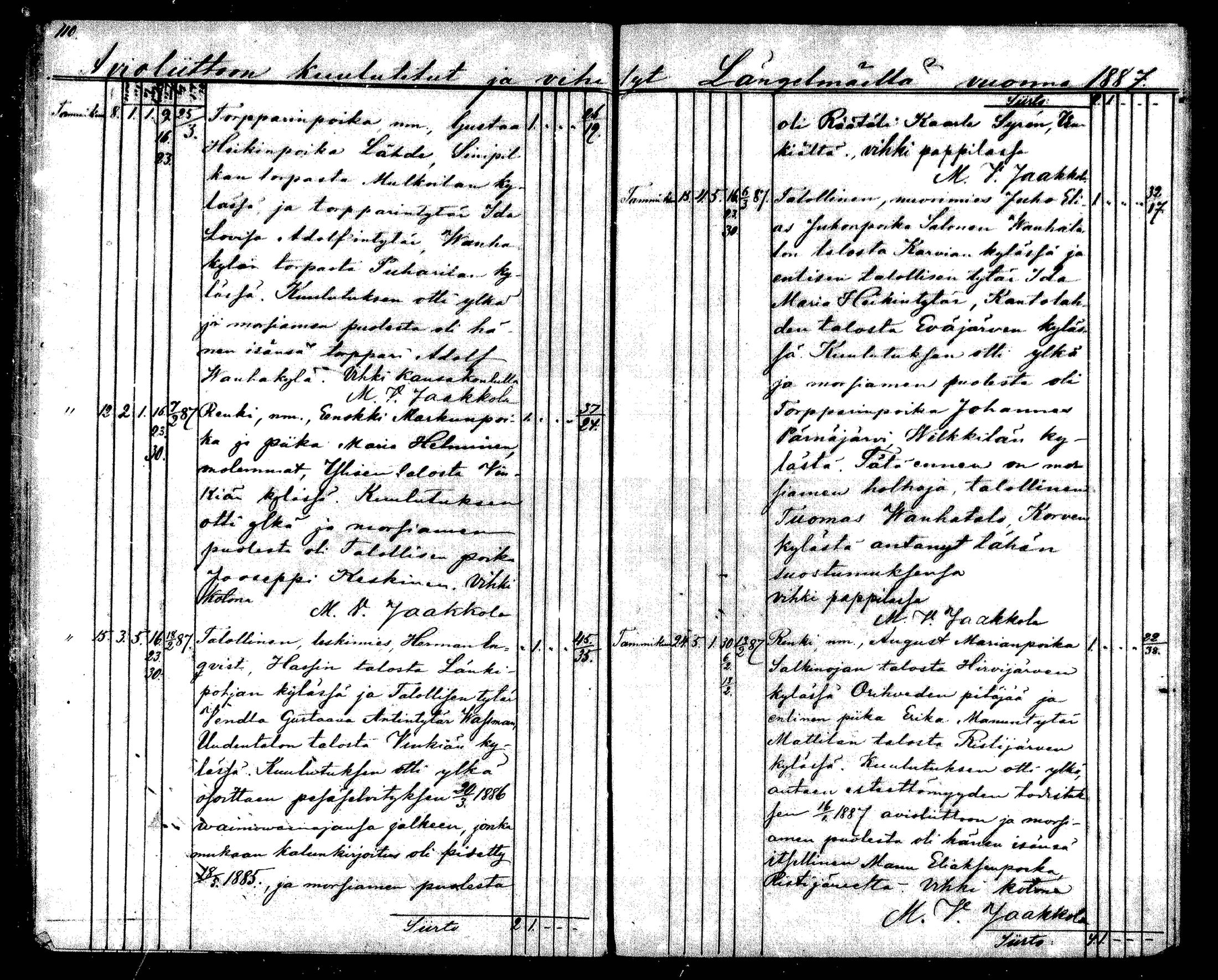 [ ../kirjat/Kirkonkirjat/langelmaki/vihityt_1876-1888_mko340-342/kuvat/56.jpg ]