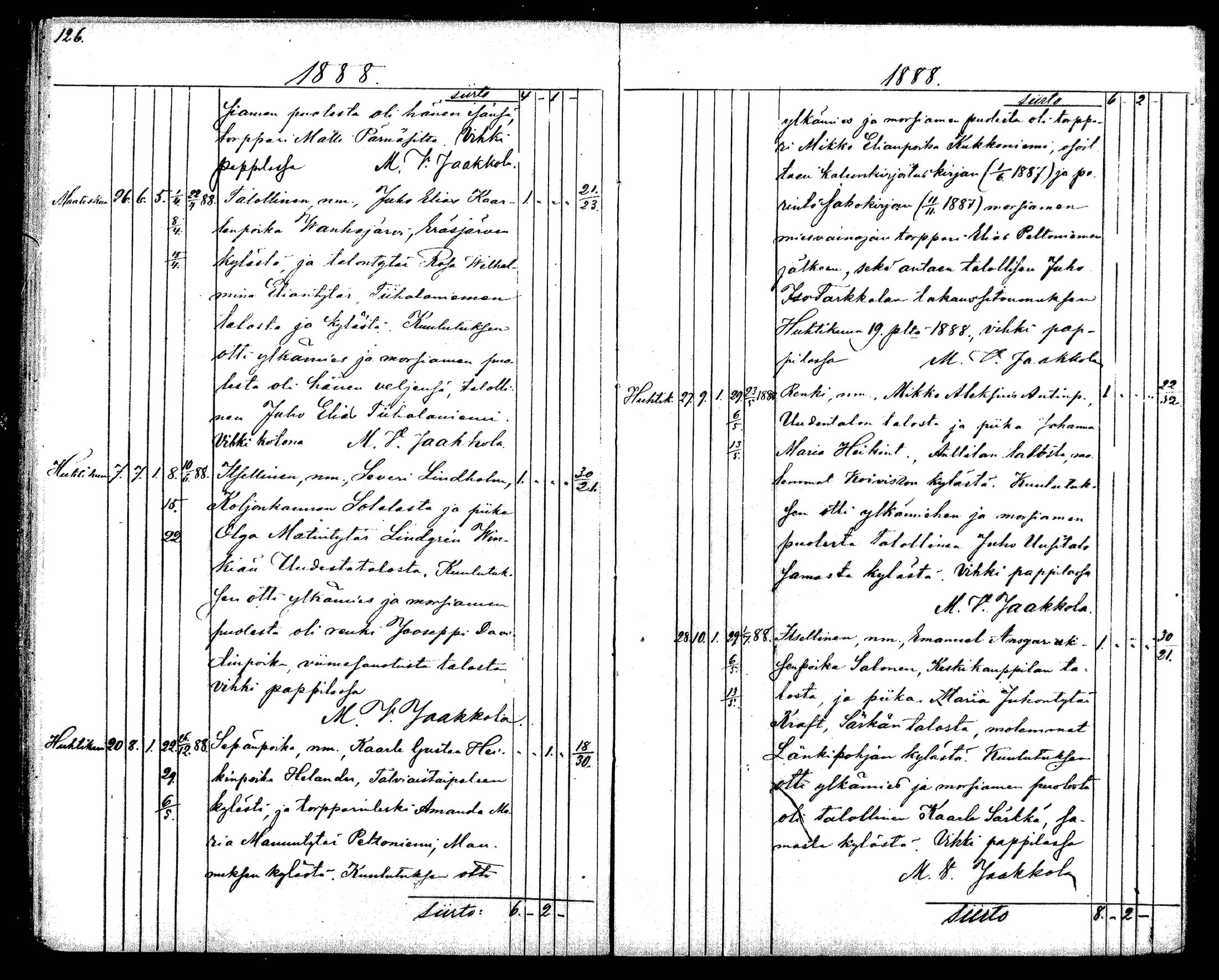 [ ../kirjat/Kirkonkirjat/langelmaki/vihityt_1876-1888_mko340-342/kuvat/64.jpg ]