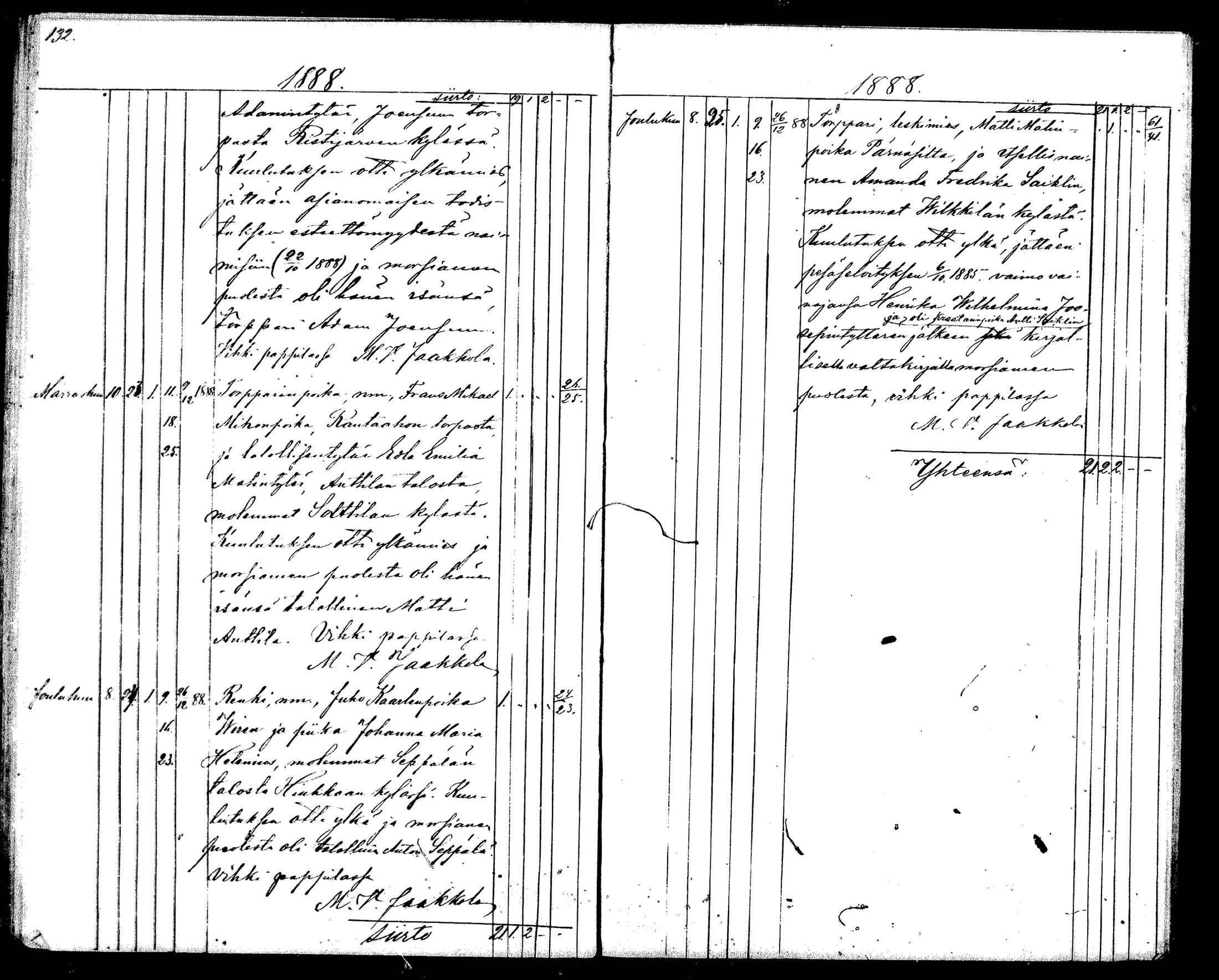 [ ../kirjat/Kirkonkirjat/langelmaki/vihityt_1876-1888_mko340-342/kuvat/67.jpg ]
