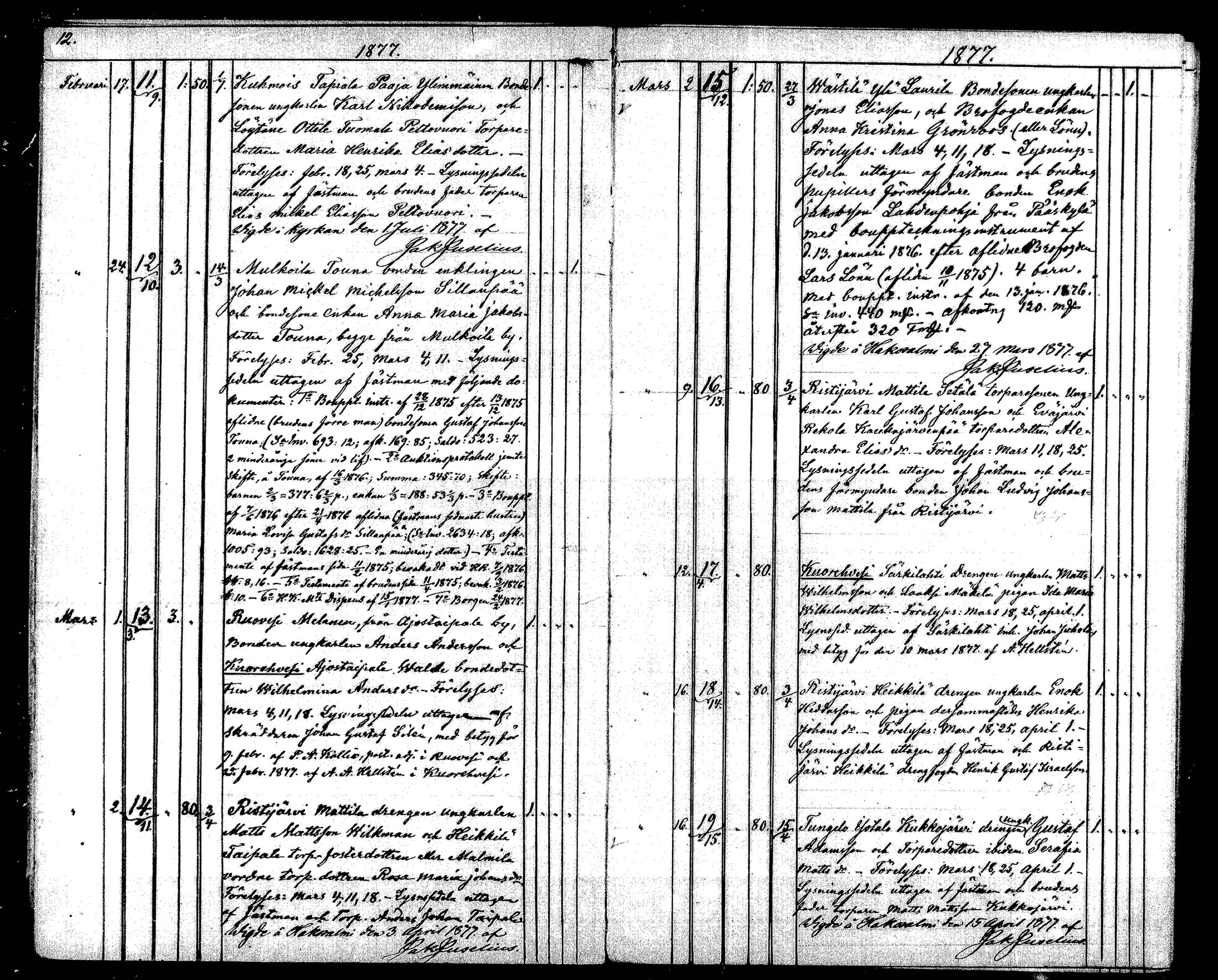 [ ../kirjat/Kirkonkirjat/langelmaki/vihityt_1876-1888_mko340-342/kuvat/7.jpg ]