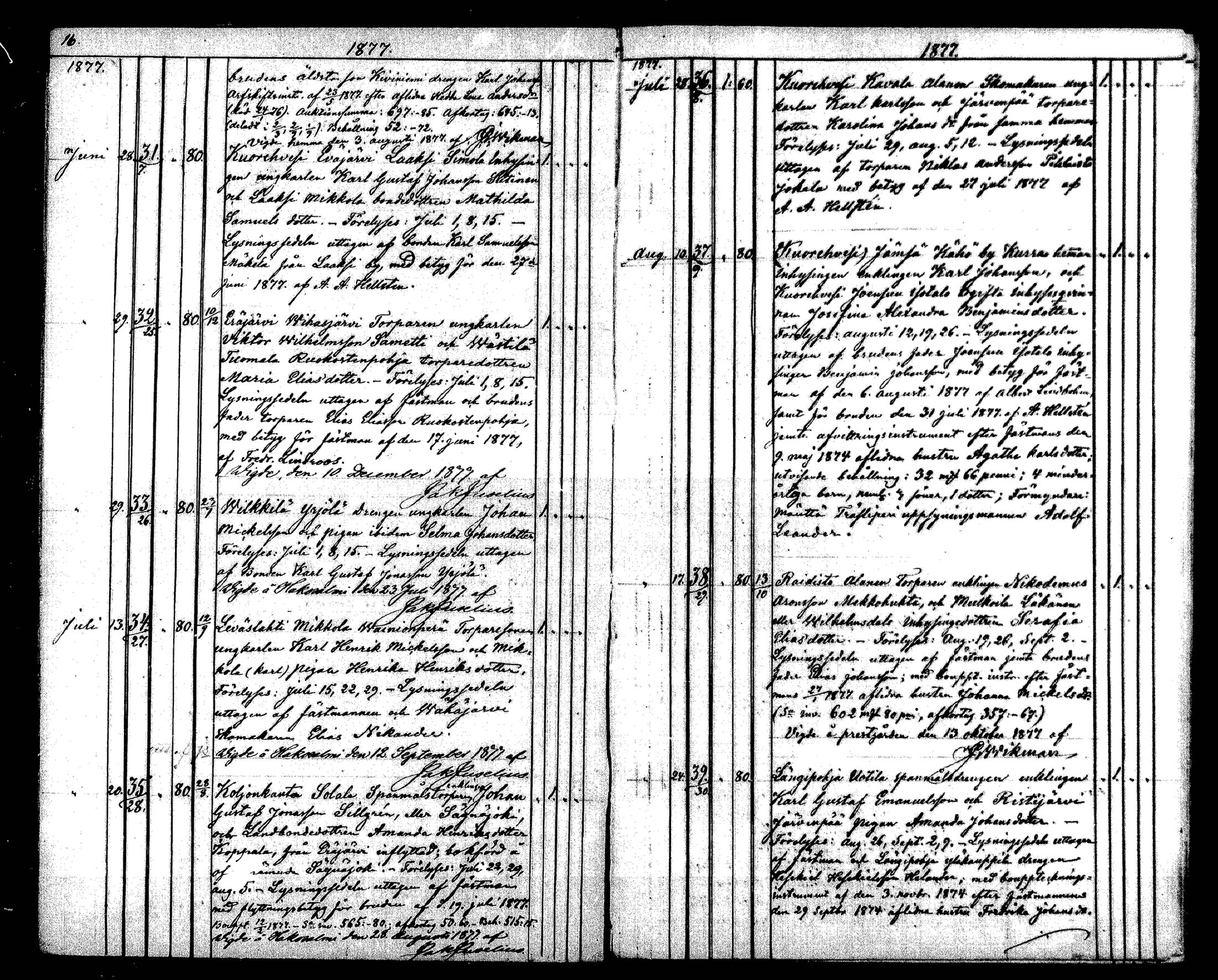 [ ../kirjat/Kirkonkirjat/langelmaki/vihityt_1876-1888_mko340-342/kuvat/9.jpg ]