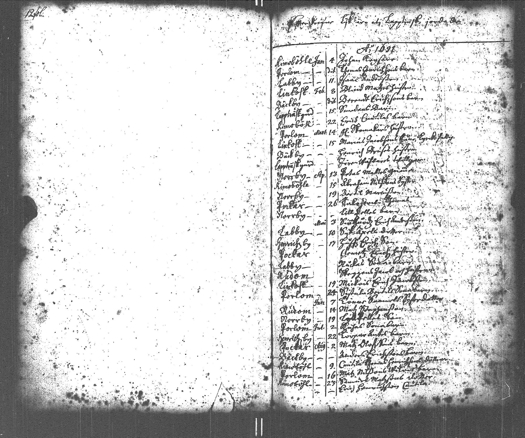 [ ../kirjat/Kirkonkirjat/lapinjarvi/kuolleet_1691-1737_es346/kuvat/1.jpg ]