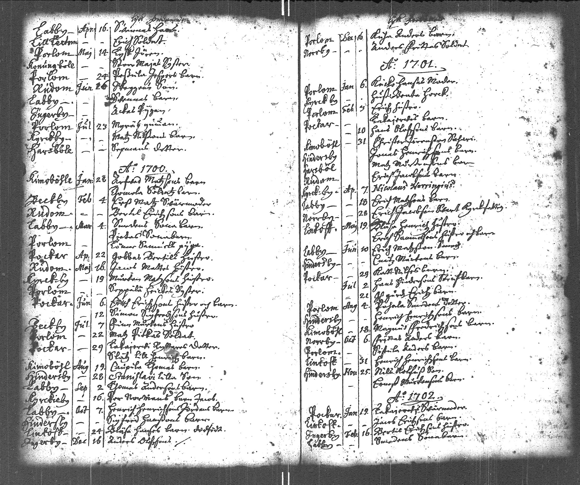 [ ../kirjat/Kirkonkirjat/lapinjarvi/kuolleet_1691-1737_es346/kuvat/11.jpg ]