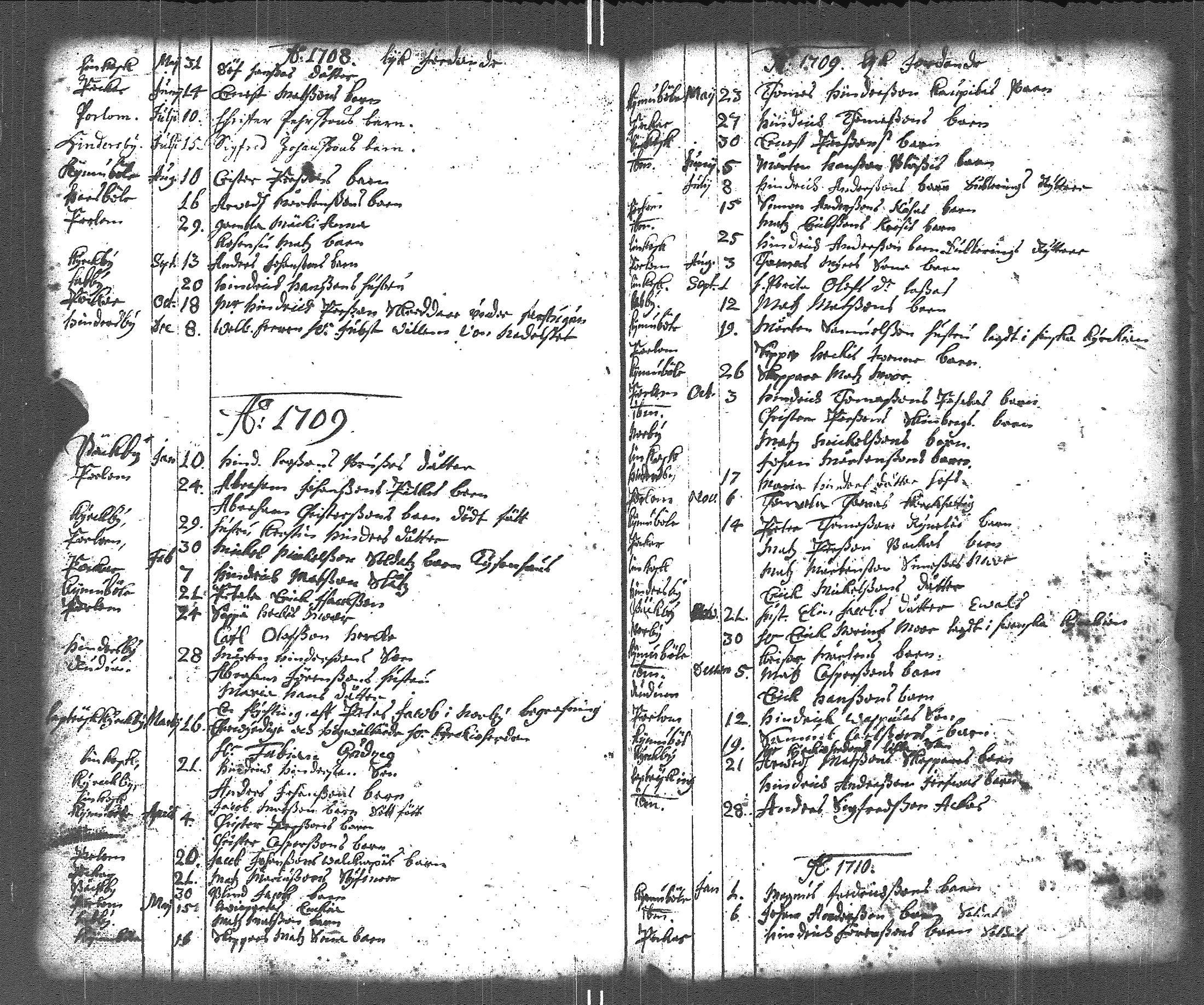 [ ../kirjat/Kirkonkirjat/lapinjarvi/kuolleet_1691-1737_es346/kuvat/15.jpg ]
