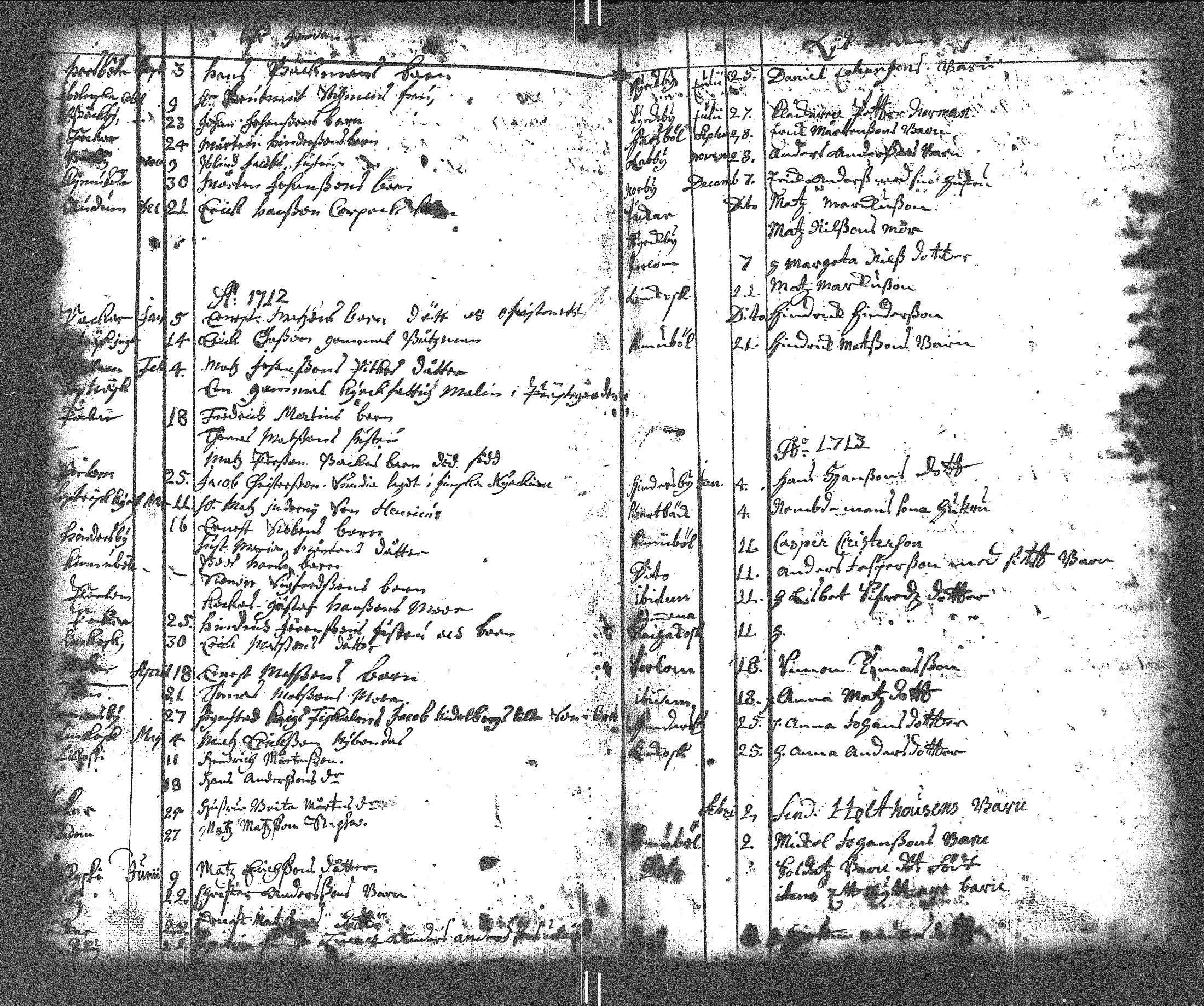 [ ../kirjat/Kirkonkirjat/lapinjarvi/kuolleet_1691-1737_es346/kuvat/17.jpg ]