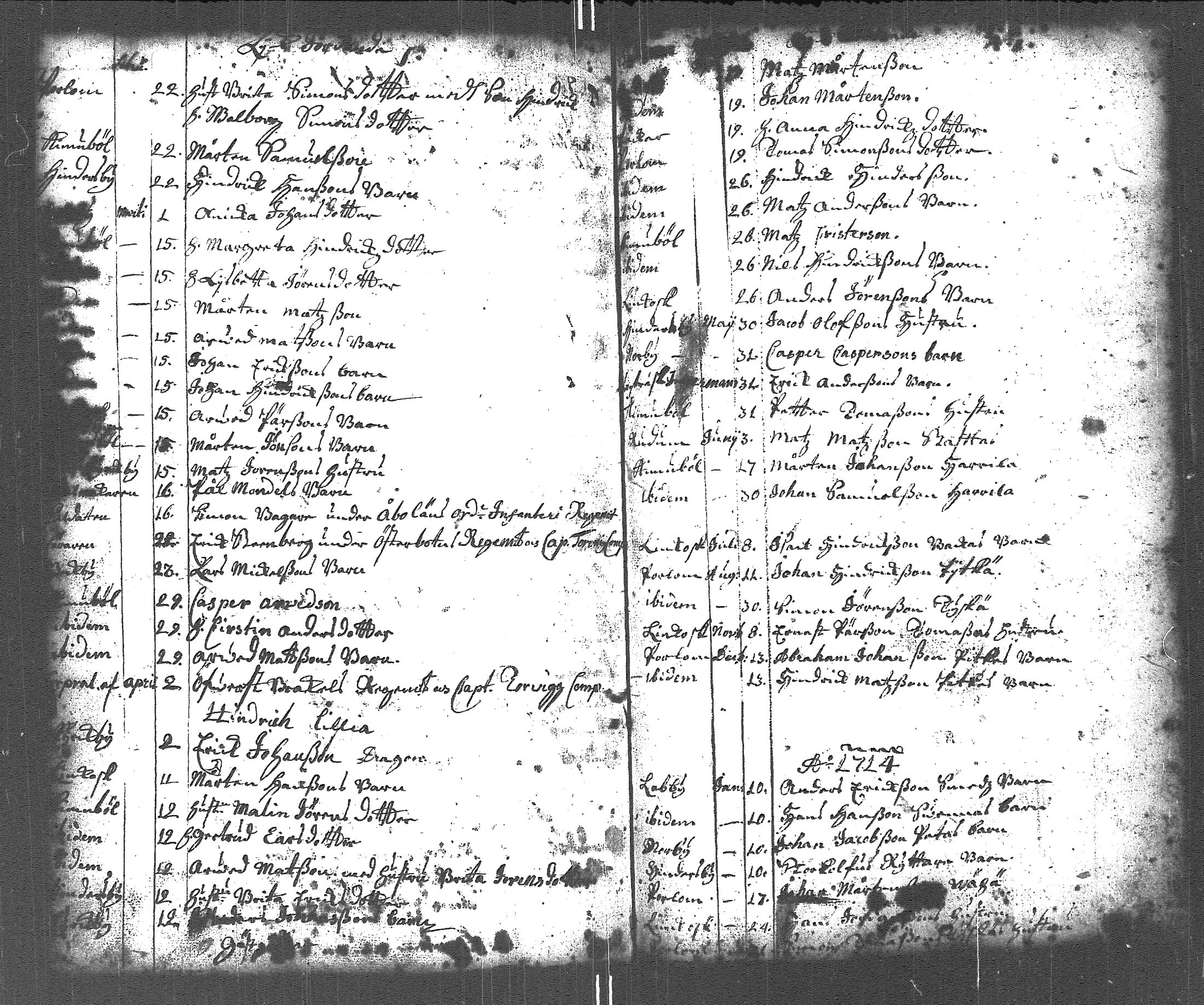 [ ../kirjat/Kirkonkirjat/lapinjarvi/kuolleet_1691-1737_es346/kuvat/18.jpg ]