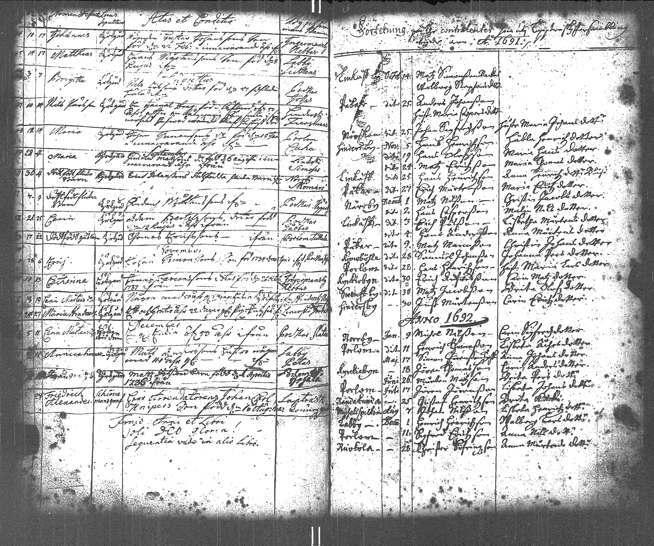 [ ../kirjat/Kirkonkirjat/lapinjarvi/kuolleet_1691-1737_es346/kuvat/36.jpg ]