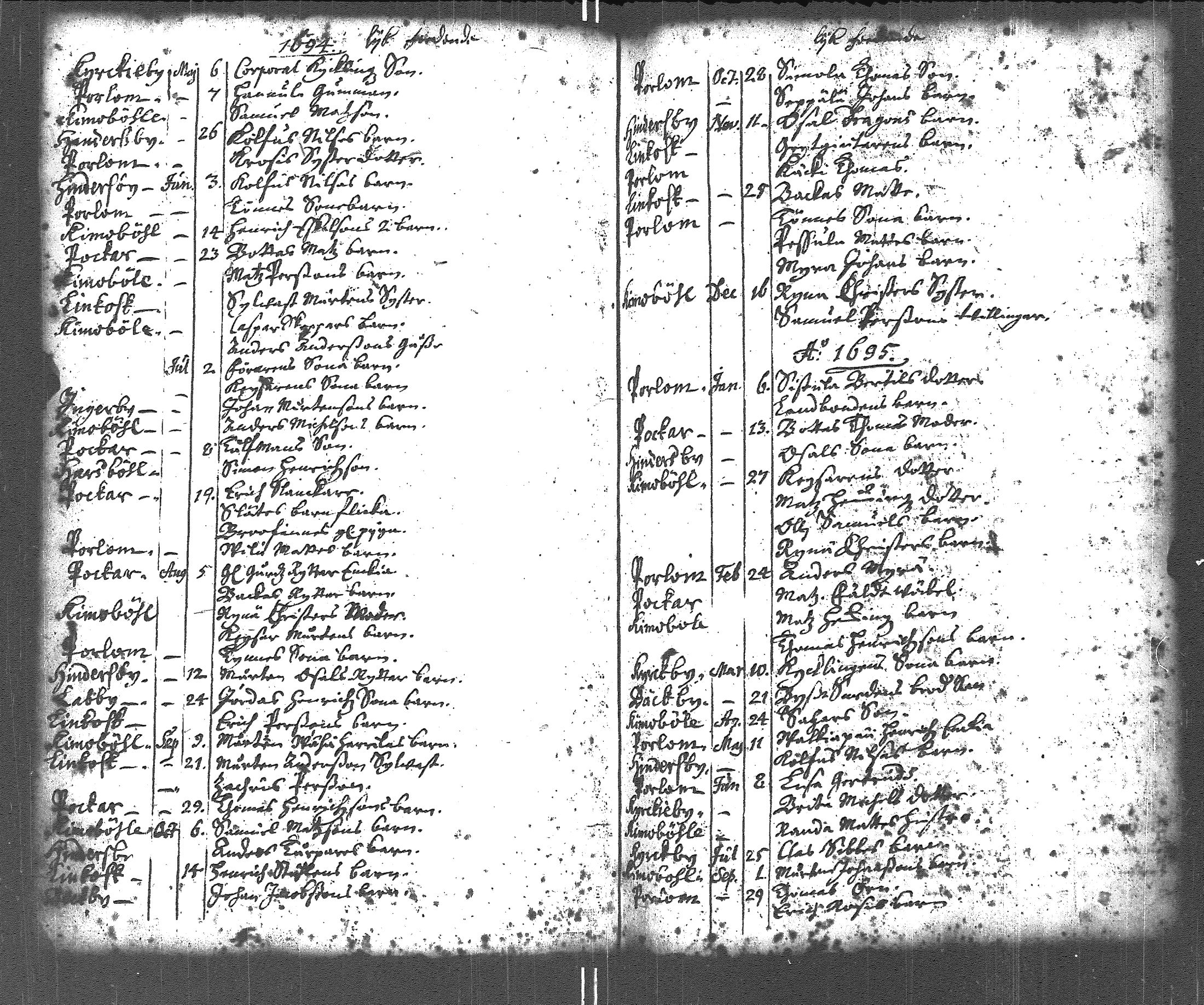 [ ../kirjat/Kirkonkirjat/lapinjarvi/kuolleet_1691-1737_es346/kuvat/4.jpg ]