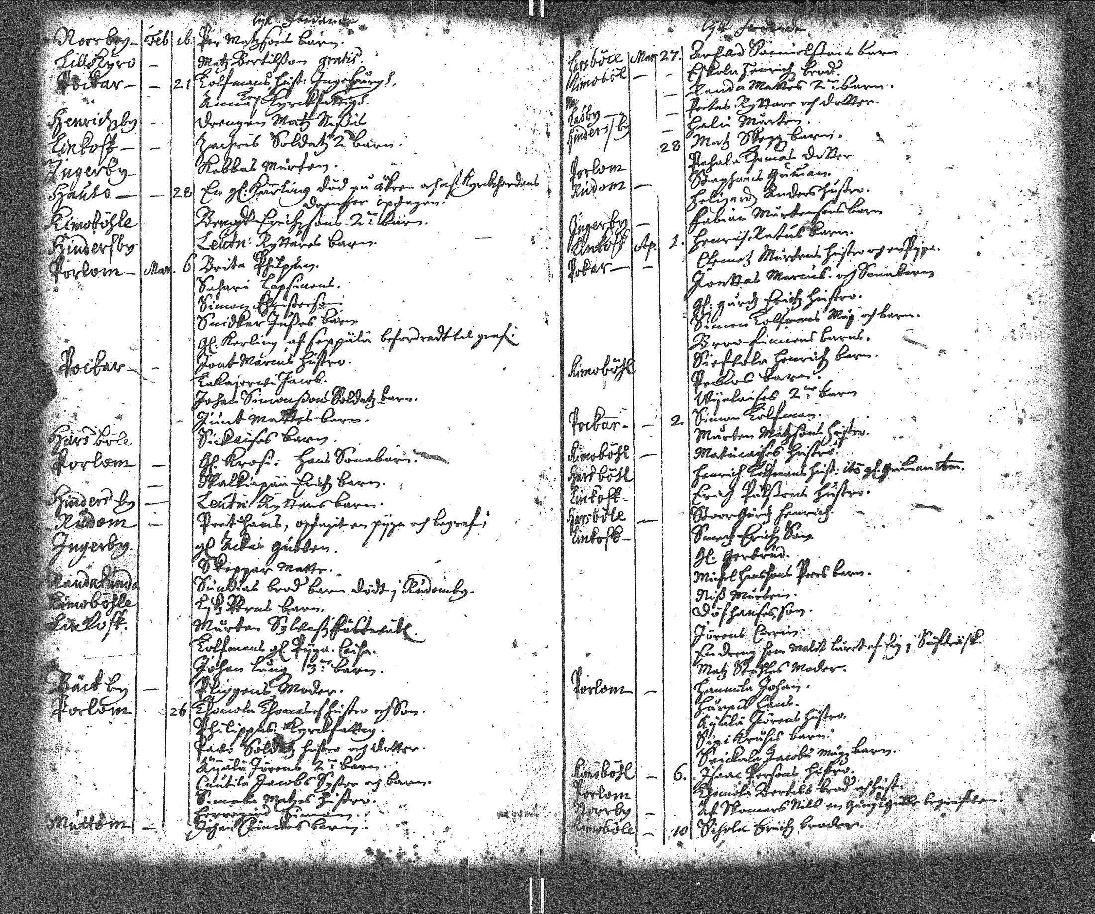 [ ../kirjat/Kirkonkirjat/lapinjarvi/kuolleet_1691-1737_es346/kuvat/6.jpg ]