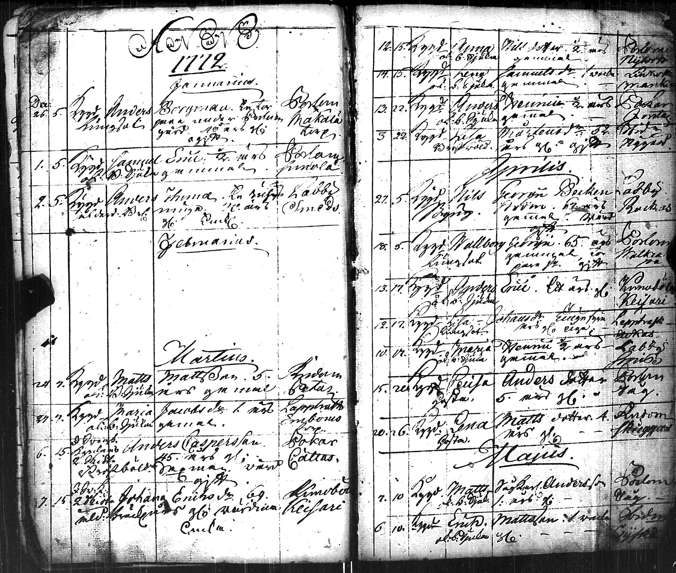 [ ../kirjat/Kirkonkirjat/lapinjarvi/kuolleet_1738-1772_es346/kuvat/80.jpg ]