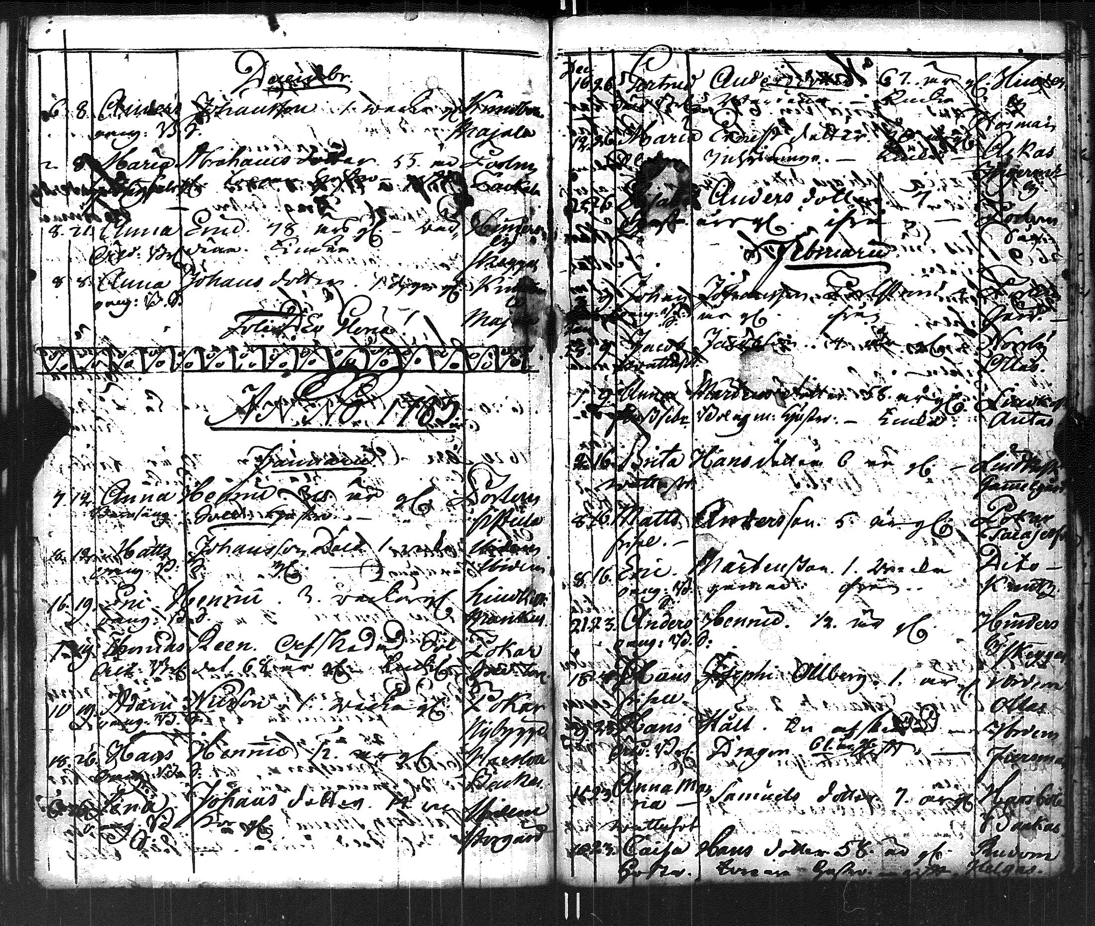 [ ../kirjat/Kirkonkirjat/lapinjarvi/kuolleet_1773-1787_es346/kuvat/31.jpg ]