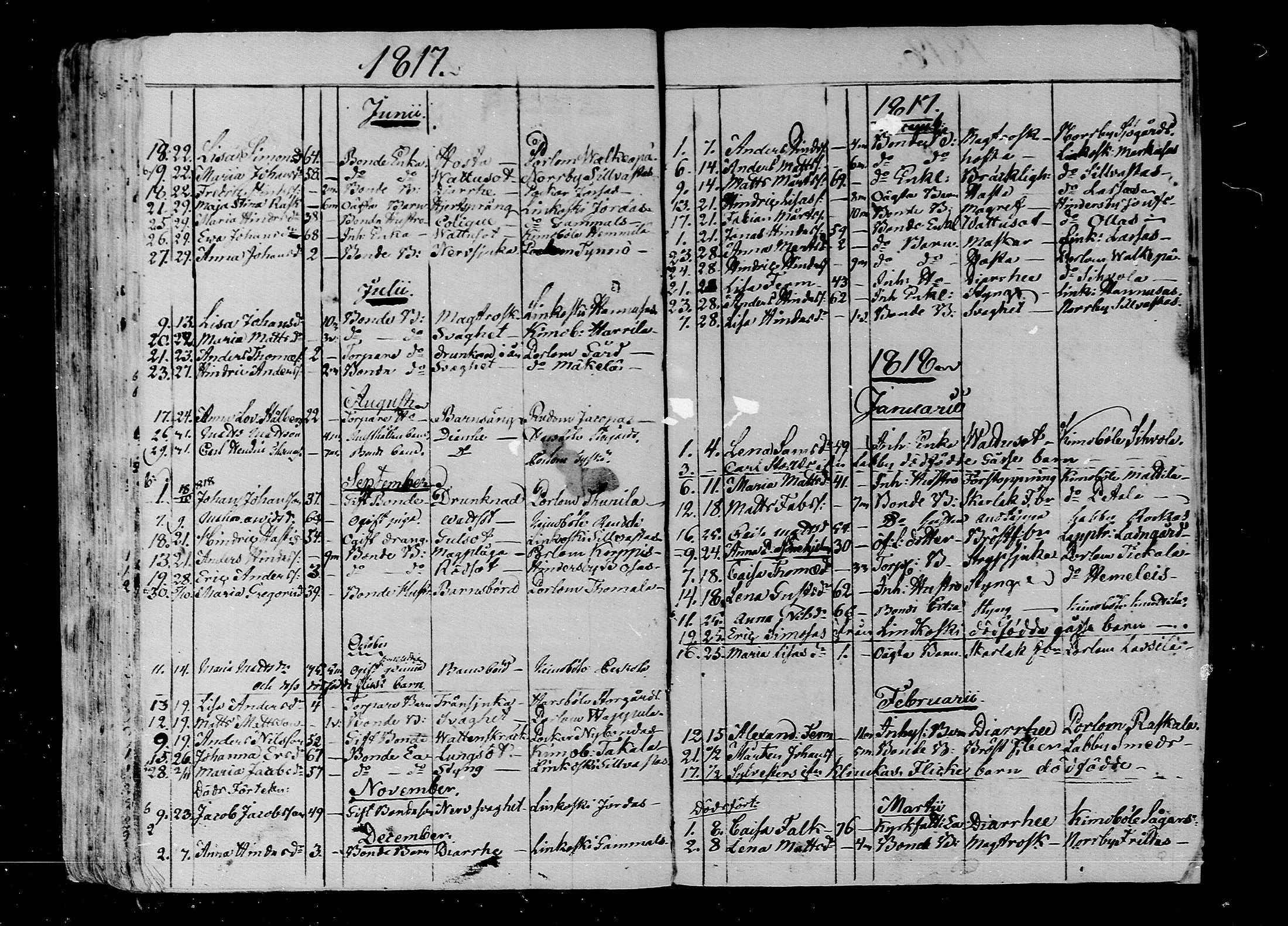 [ ../kirjat/Kirkonkirjat/lapinjarvi/kuolleet_1804-1819_mko131/kuvat/24.jpg ]
