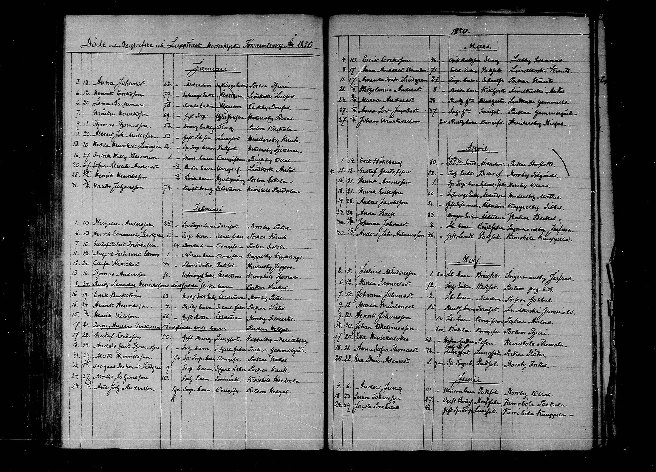 [ ../kirjat/Kirkonkirjat/lapinjarvi/kuolleet_1840-1859_mko134-135/kuvat/22.jpg ]