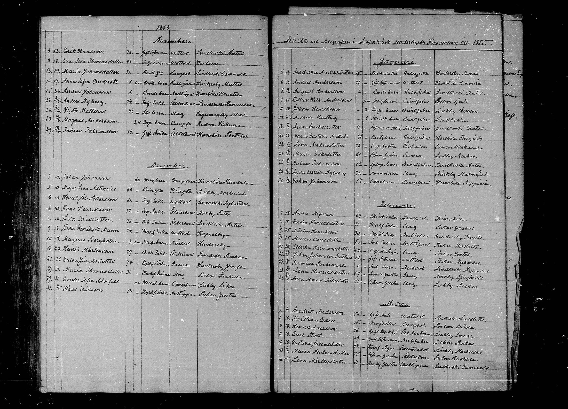 [ ../kirjat/Kirkonkirjat/lapinjarvi/kuolleet_1840-1859_mko134-135/kuvat/36.jpg ]