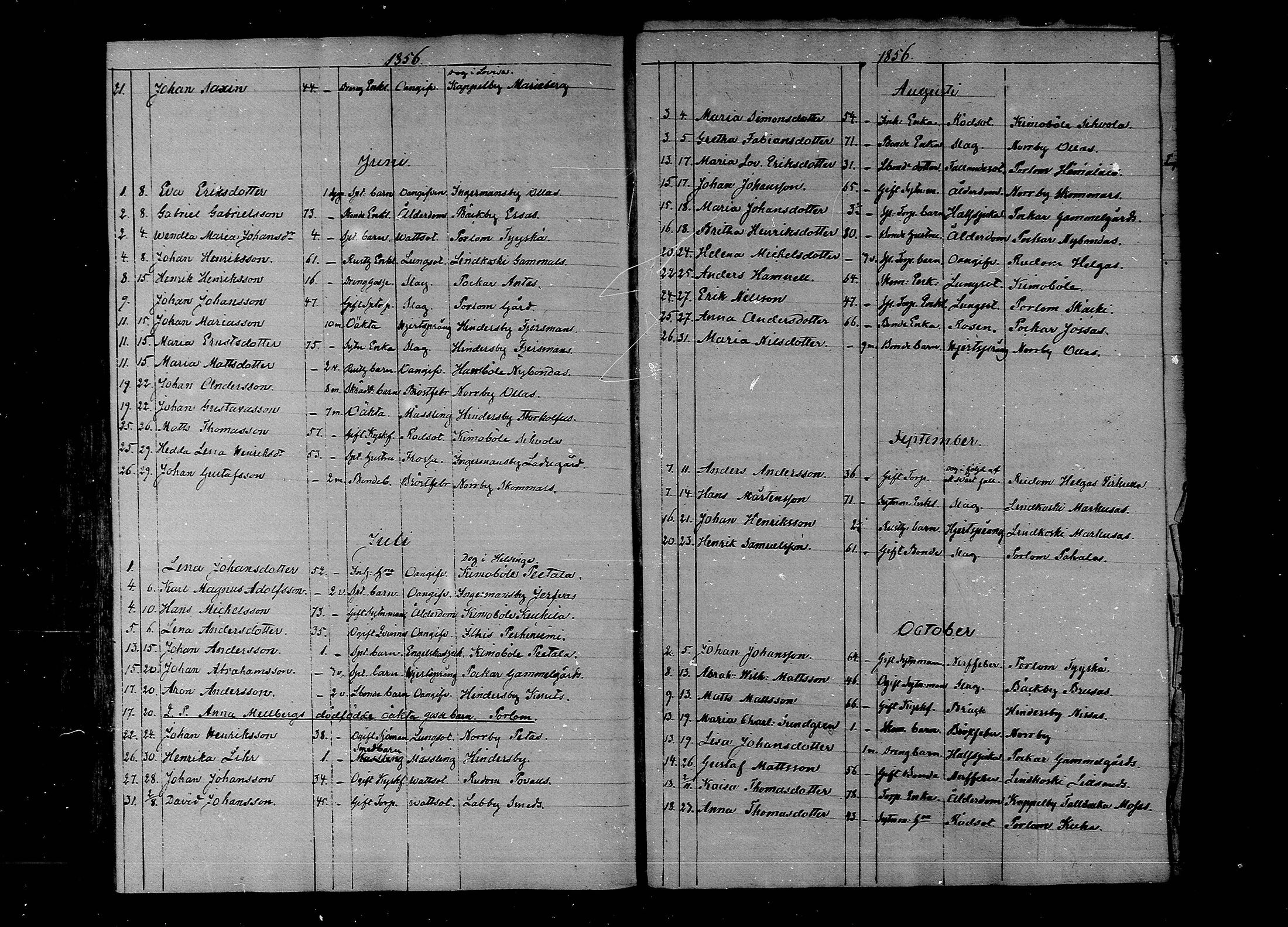 [ ../kirjat/Kirkonkirjat/lapinjarvi/kuolleet_1840-1859_mko134-135/kuvat/40.jpg ]
