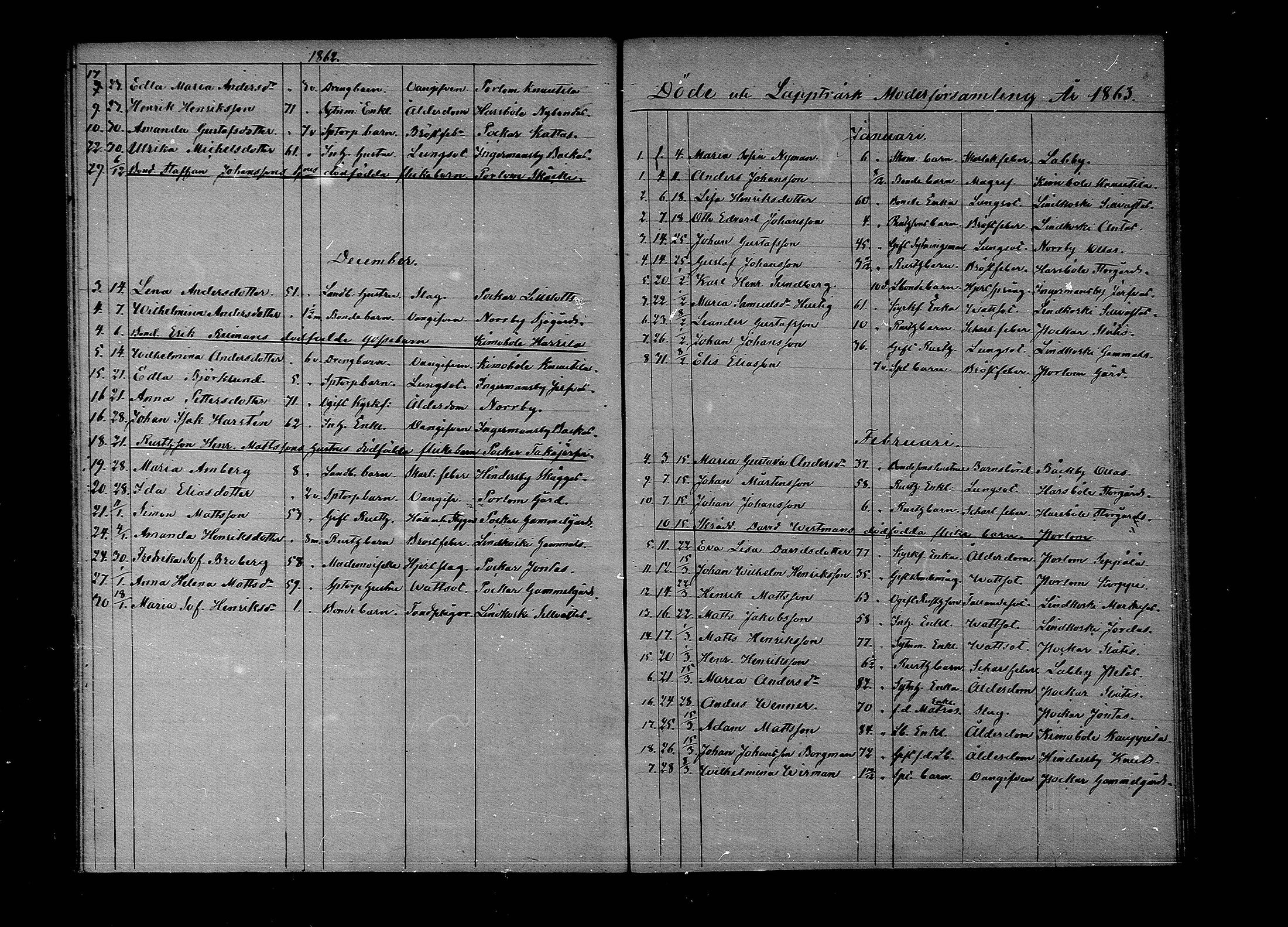 [ ../kirjat/Kirkonkirjat/lapinjarvi/kuolleet_1860-1889_mko136-138/kuvat/10.jpg ]