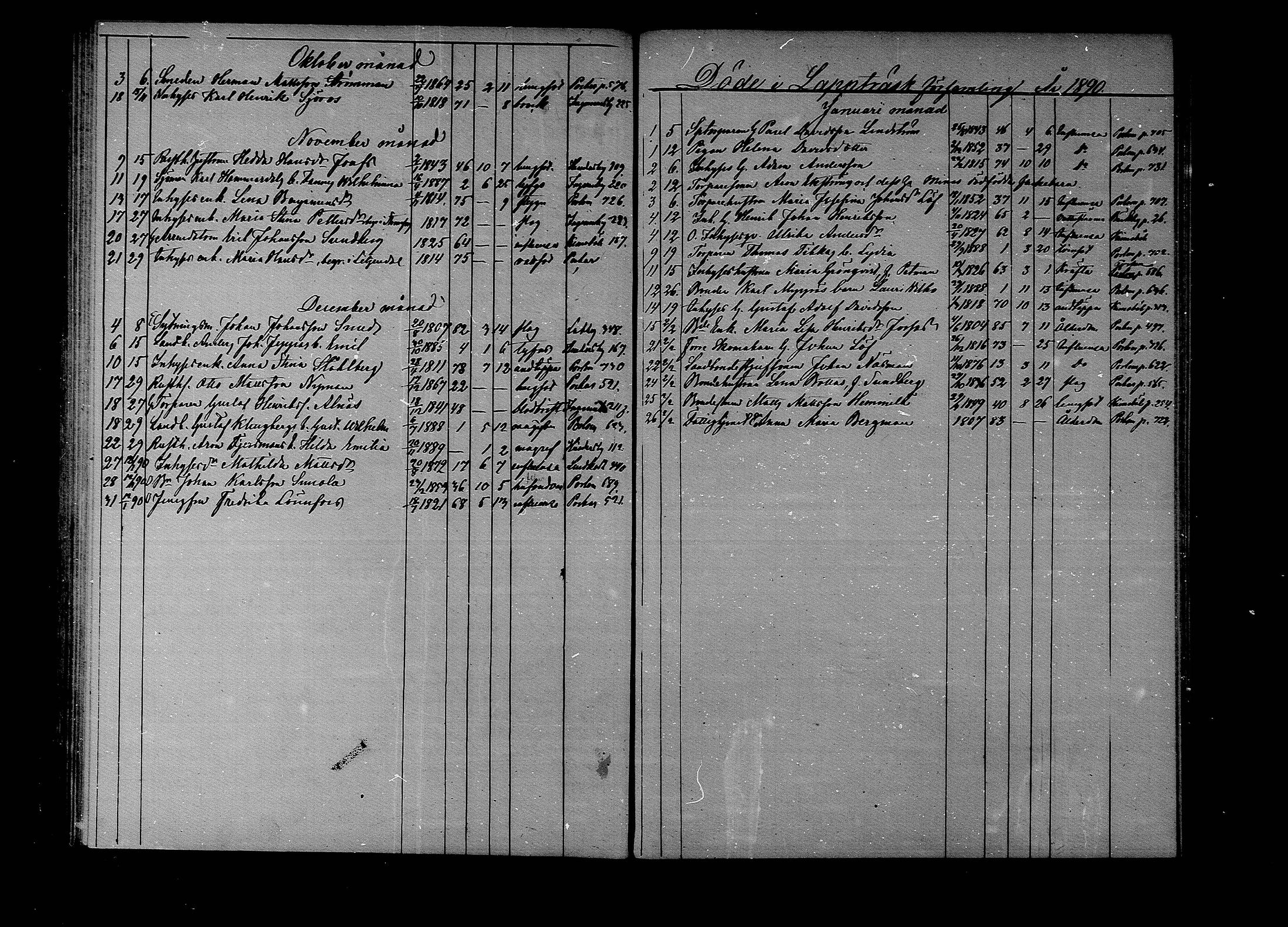 [ ../kirjat/Kirkonkirjat/lapinjarvi/kuolleet_1860-1889_mko136-138/kuvat/73.jpg ]
