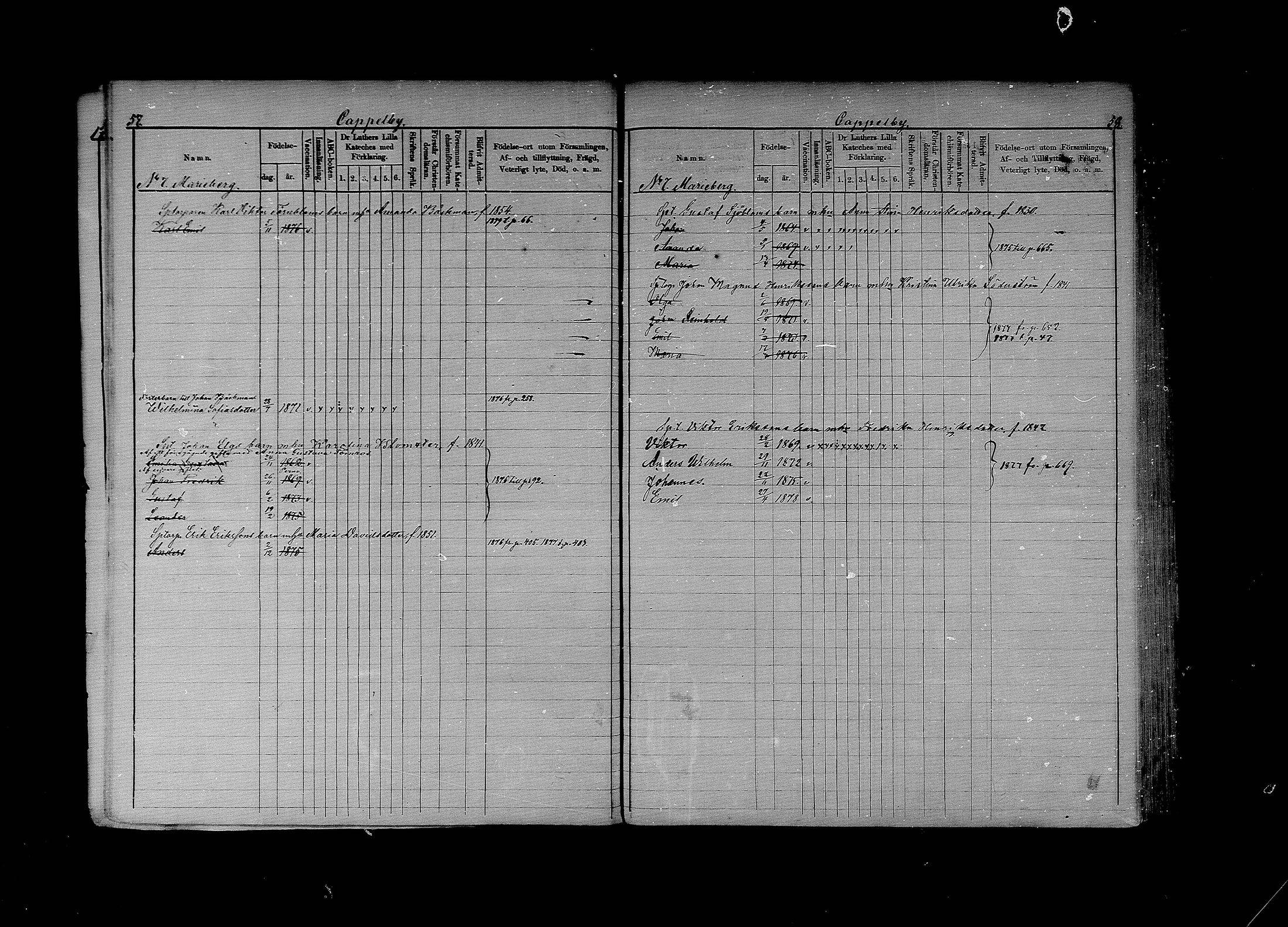 [ ../kirjat/Kirkonkirjat/lapinjarvi/lastenkirja_1876-1879_mko423-434/kuvat/30.jpg ]