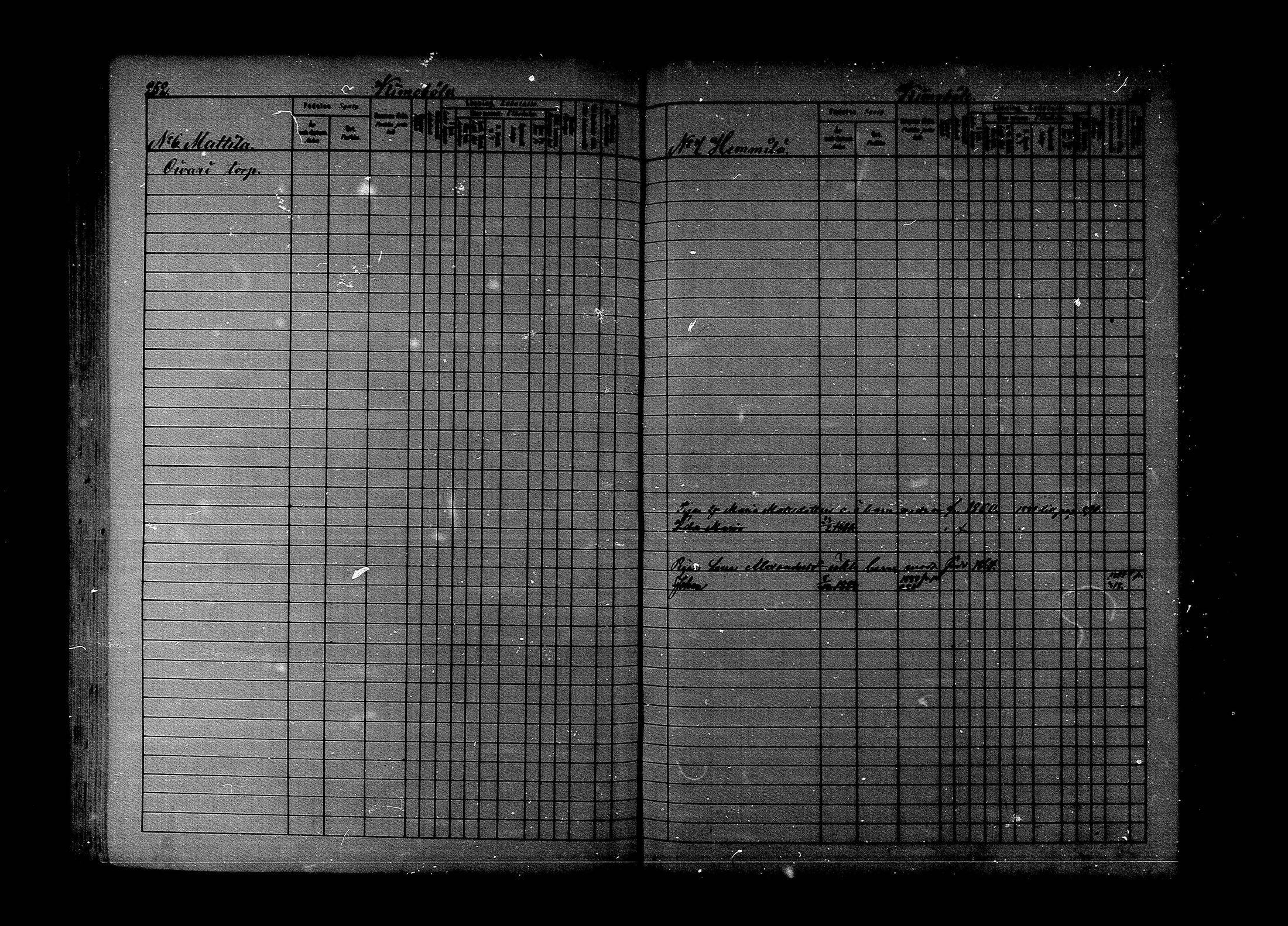 [ ../kirjat/Kirkonkirjat/lapinjarvi/lastenkirja_1880-1890_mko435-447/kuvat/130.jpg ]