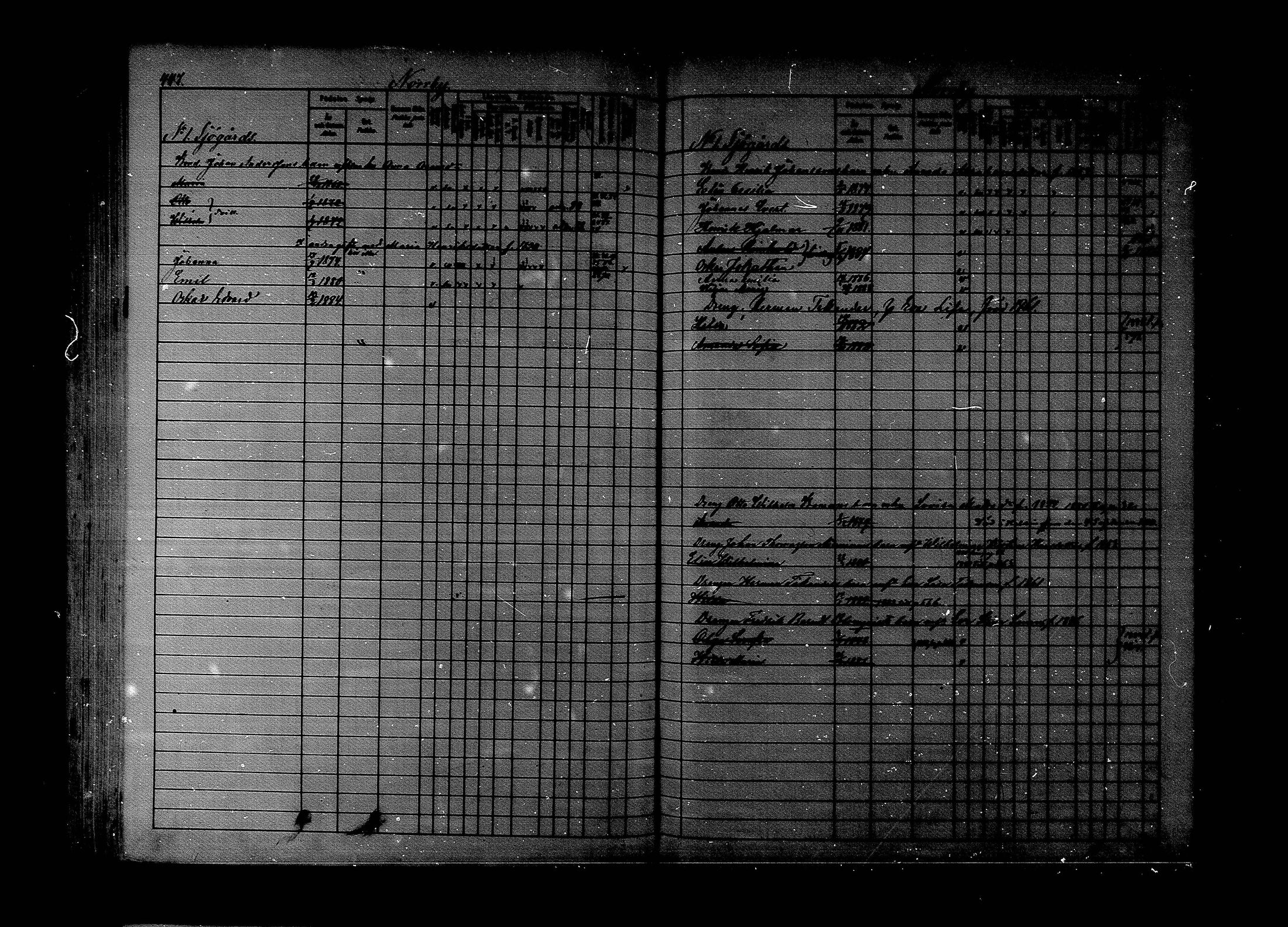 [ ../kirjat/Kirkonkirjat/lapinjarvi/lastenkirja_1880-1890_mko435-447/kuvat/225.jpg ]