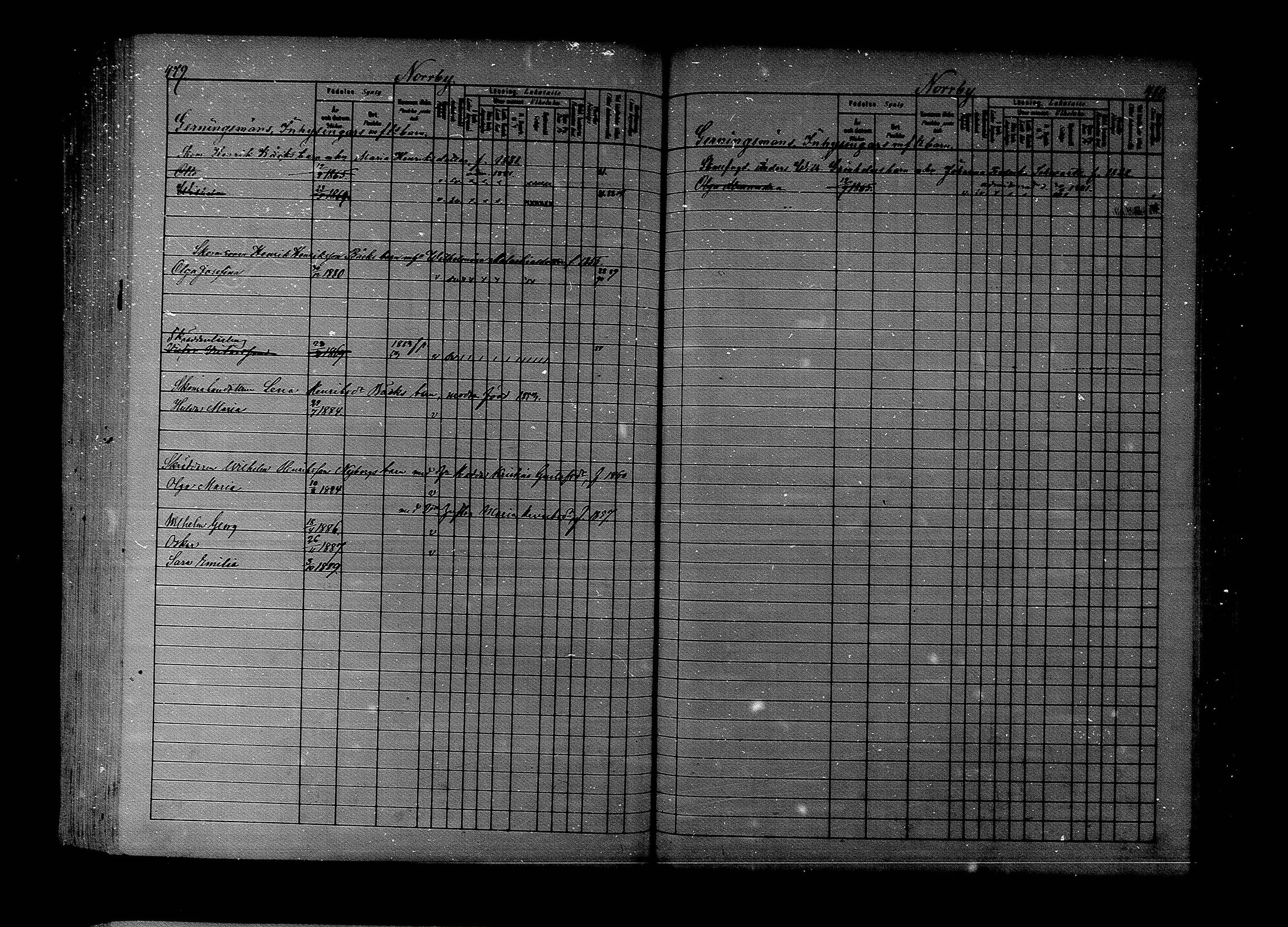 [ ../kirjat/Kirkonkirjat/lapinjarvi/lastenkirja_1880-1890_mko435-447/kuvat/241.jpg ]