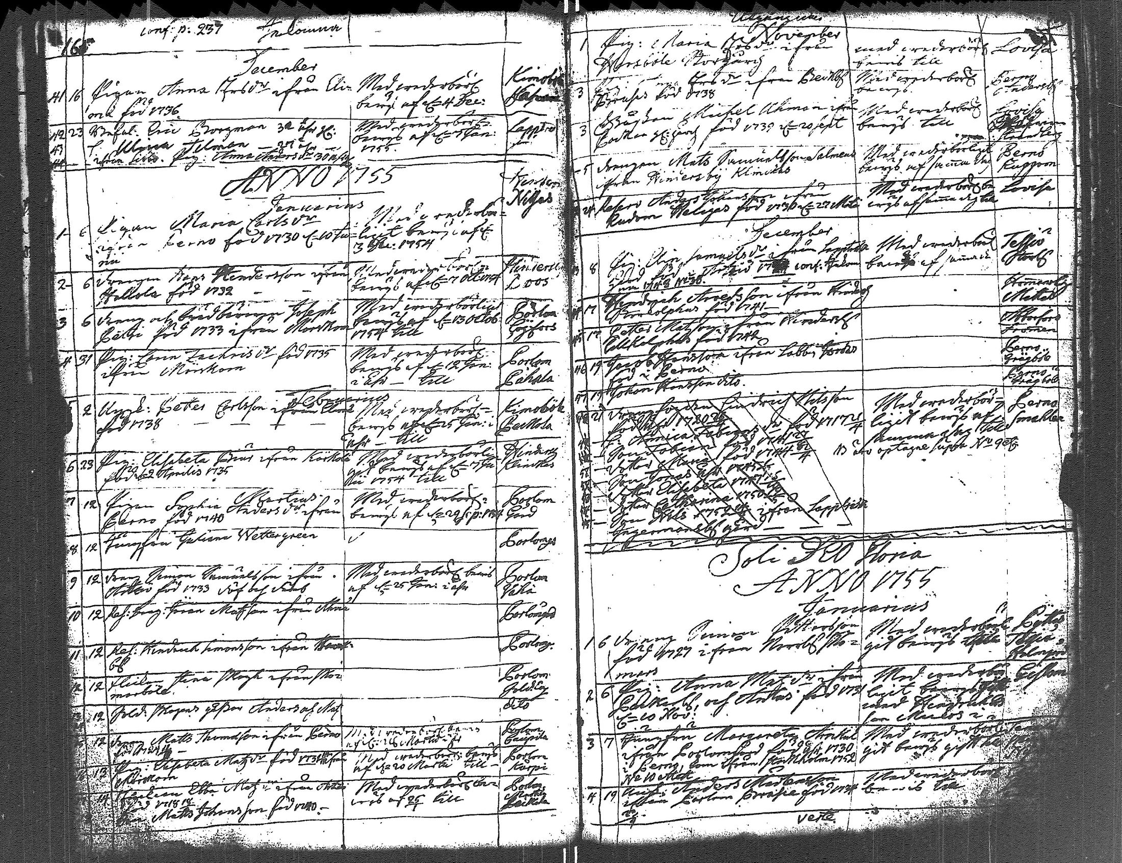 [ ../kirjat/Kirkonkirjat/lapinjarvi/muuttaneet_1732-1758_es339/kuvat/1.jpg ]