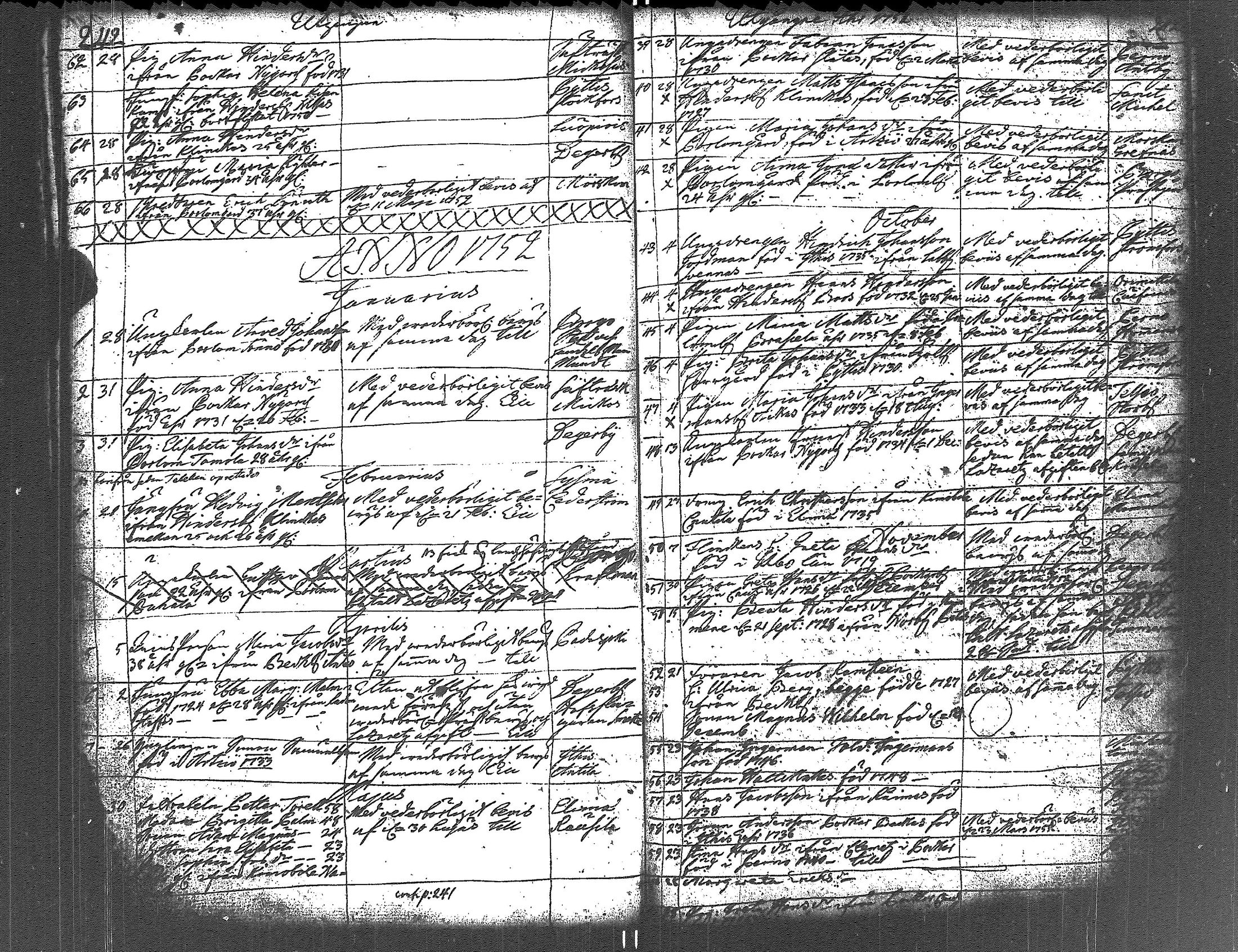 [ ../kirjat/Kirkonkirjat/lapinjarvi/muuttaneet_1732-1758_es339/kuvat/19.jpg ]