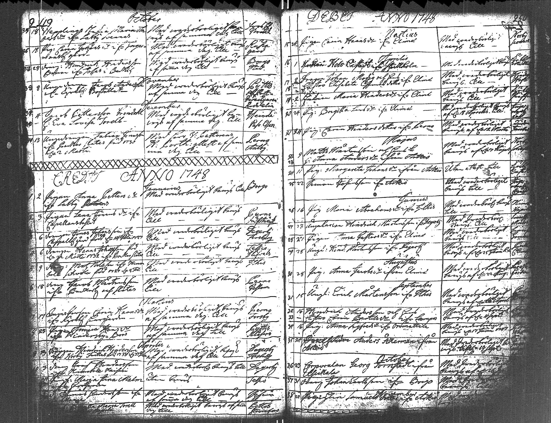 [ ../kirjat/Kirkonkirjat/lapinjarvi/muuttaneet_1732-1758_es339/kuvat/26.jpg ]