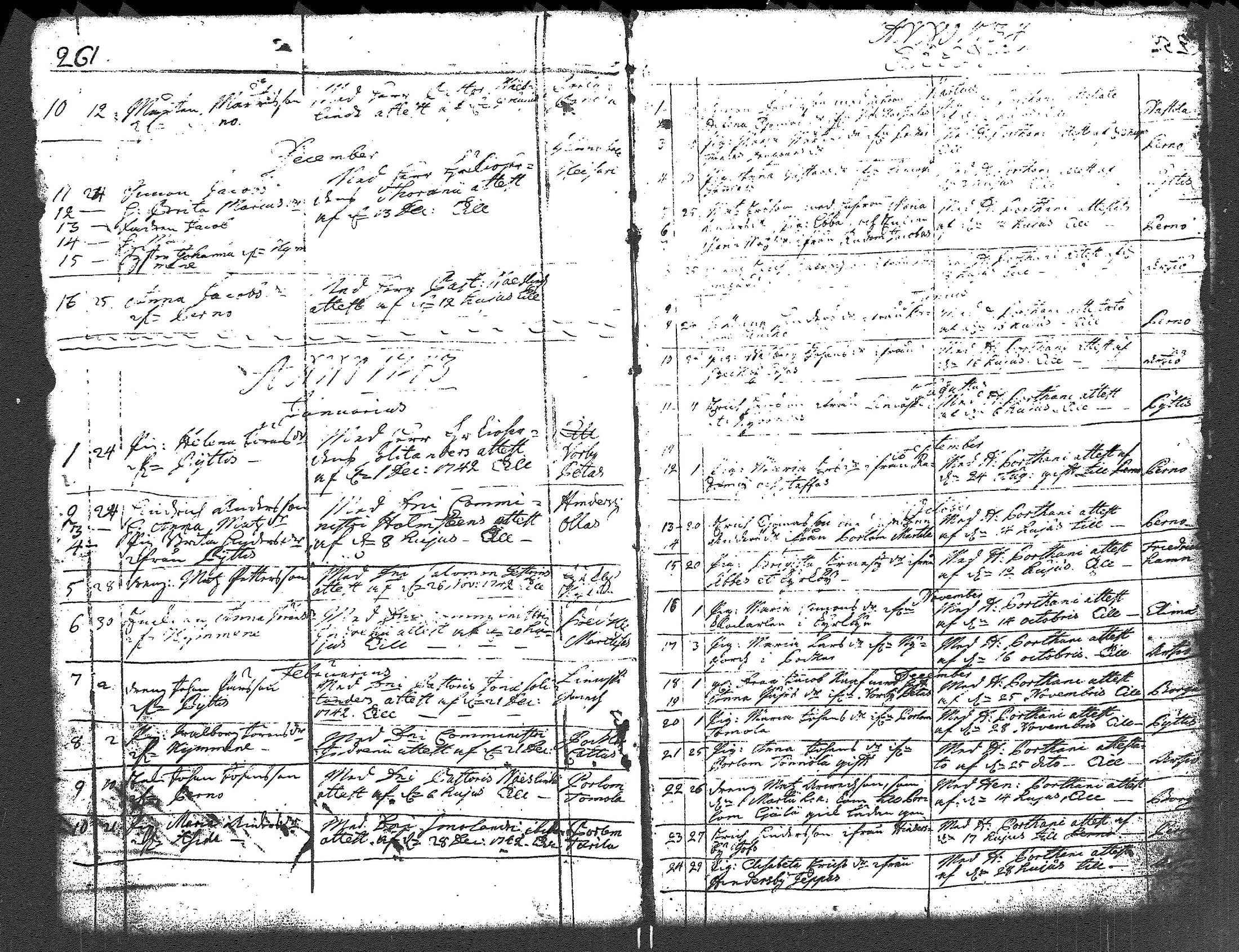 [ ../kirjat/Kirkonkirjat/lapinjarvi/muuttaneet_1732-1758_es339/kuvat/39.jpg ]